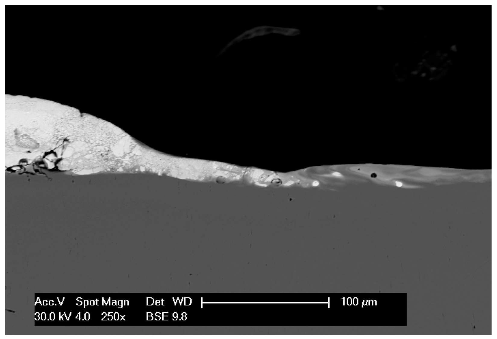 Application of Machine Learning Techniques in the Prediction of Surface ...