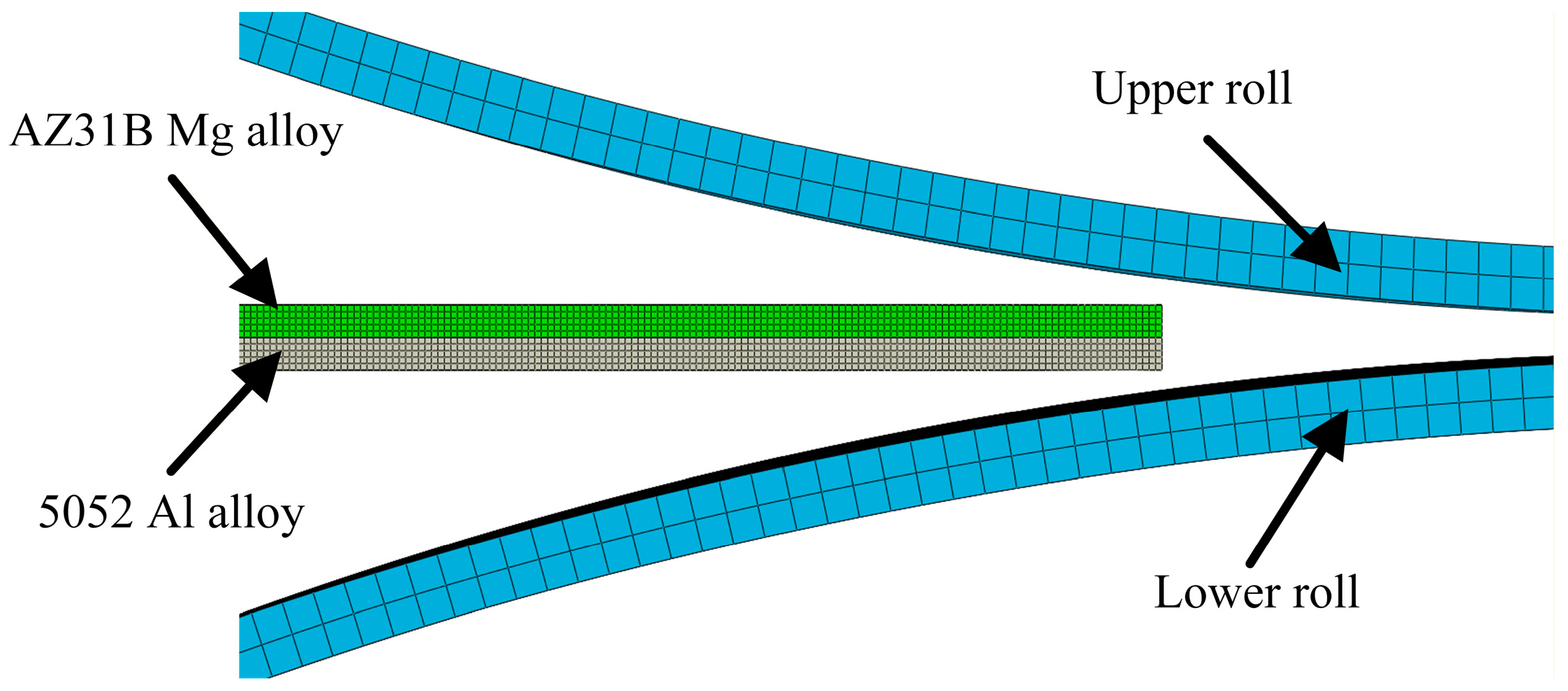 Al Rooling Texture Study on the Rolling Forming Process of Mg/Al Composite Foils with Low ...