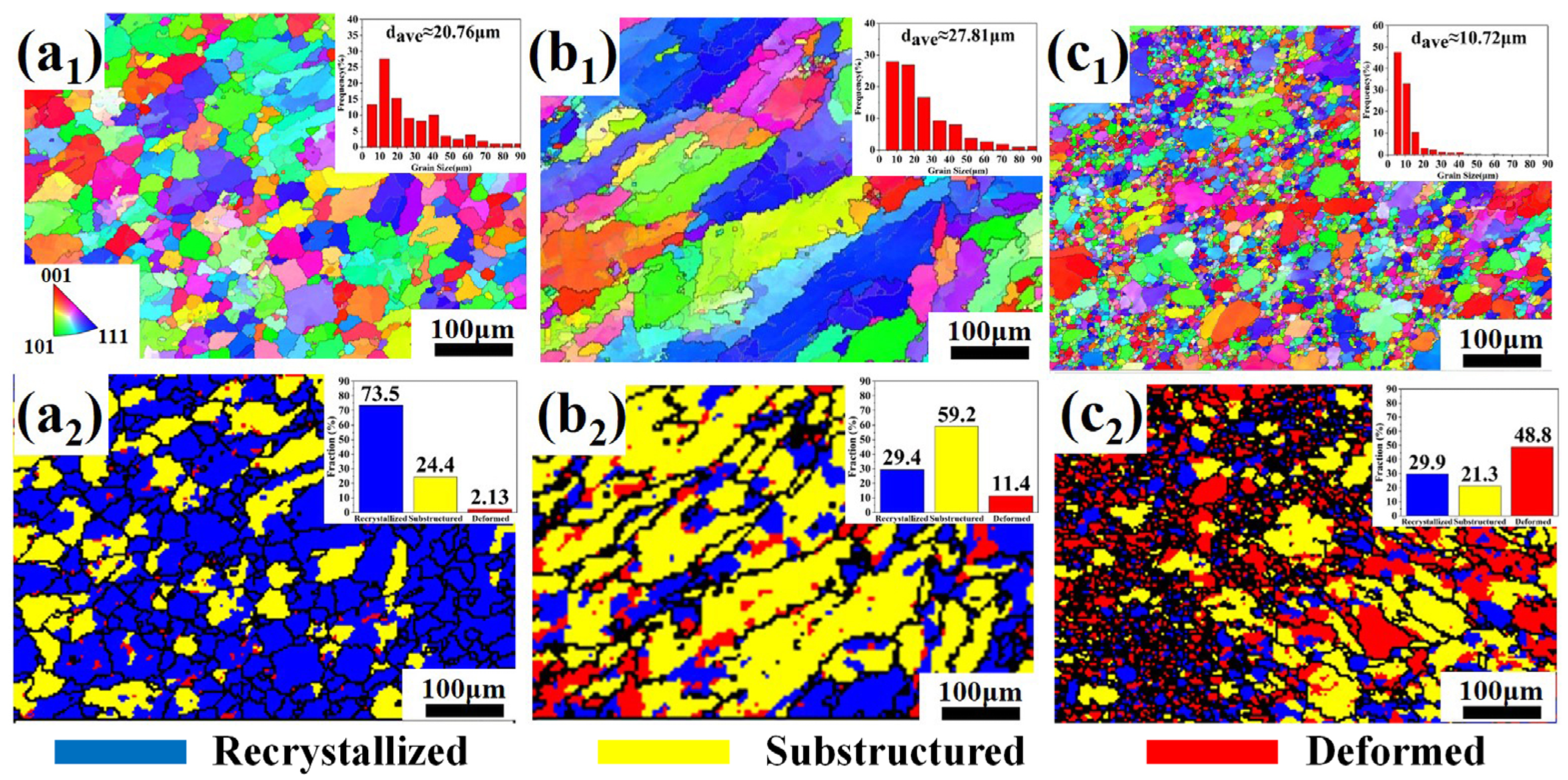 The Role of Element Segregation in the Fracture Mechanism and ...