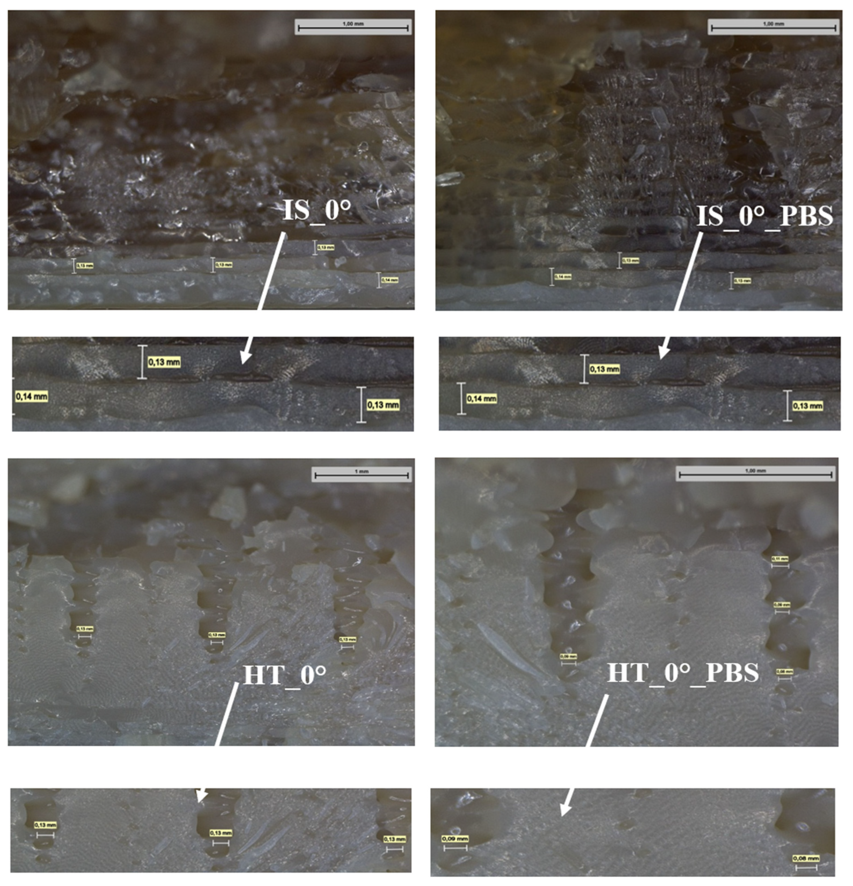 The Effect of Heat Treatment and Soaking in PBS Solution on the ...