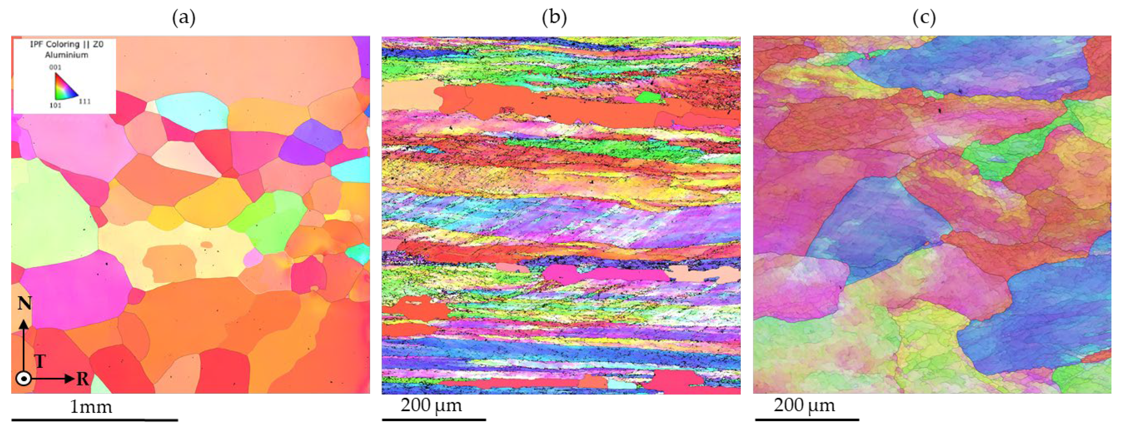 Microstructural and Mechanical Characterization of Ultra-Pure Aluminum ...