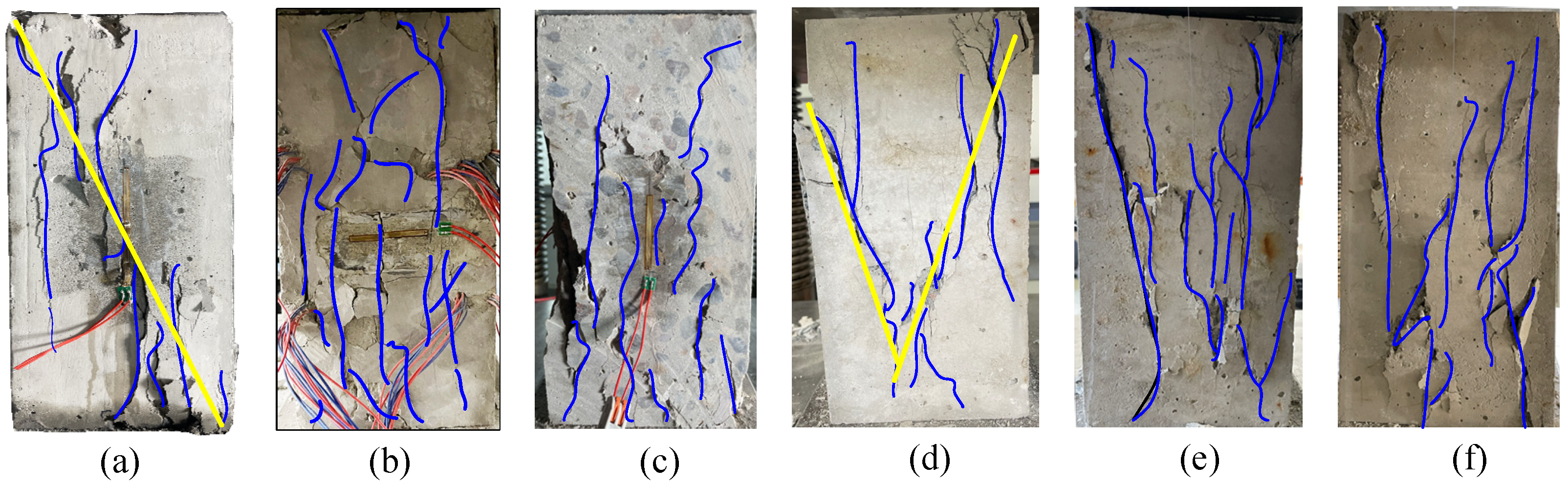 Detecting and Evaluating Fatigue Damage Mechanisms in Concrete with ...