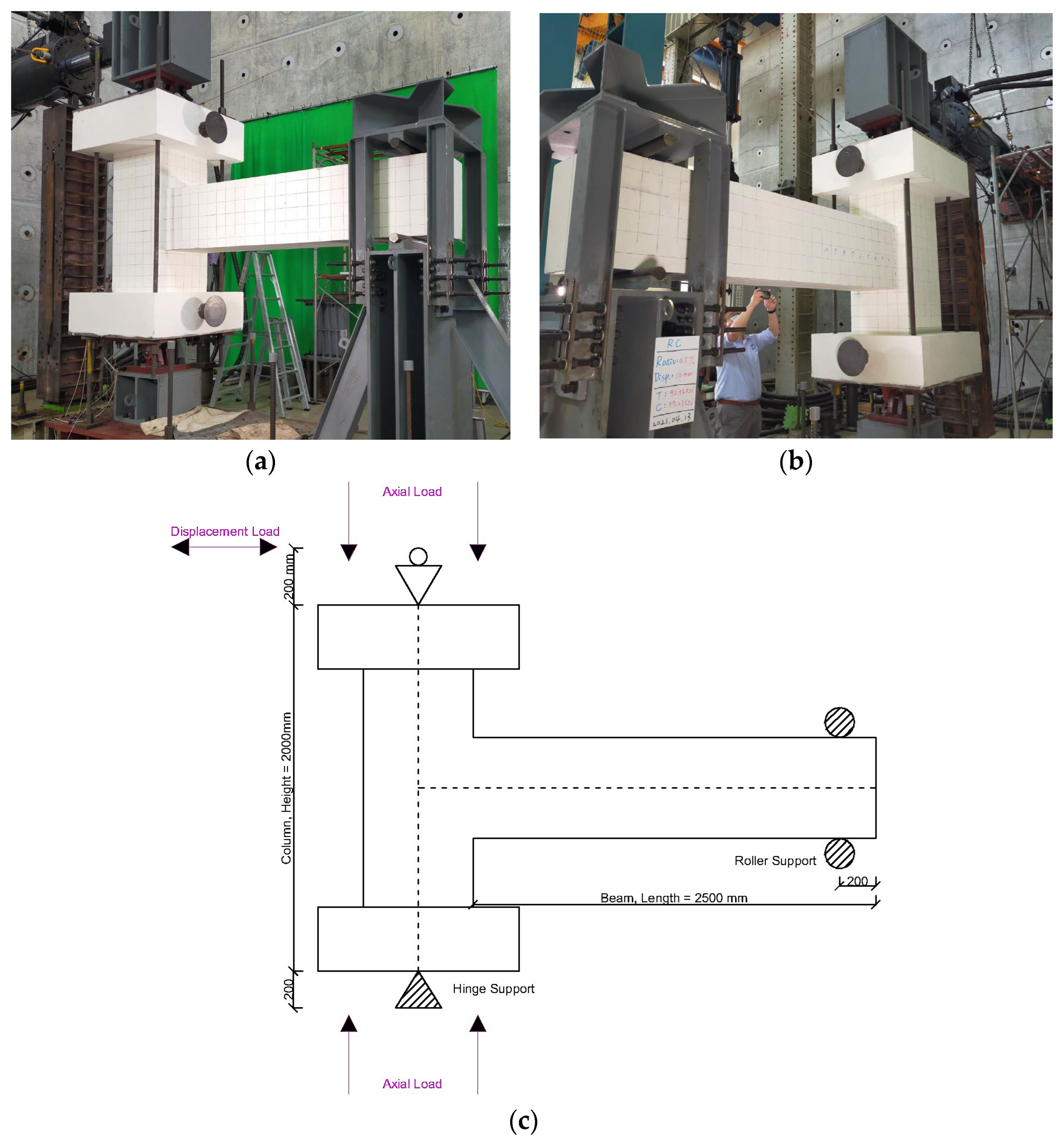 Seismic Performance of Precast Reinforced Concrete Beam–Column ...