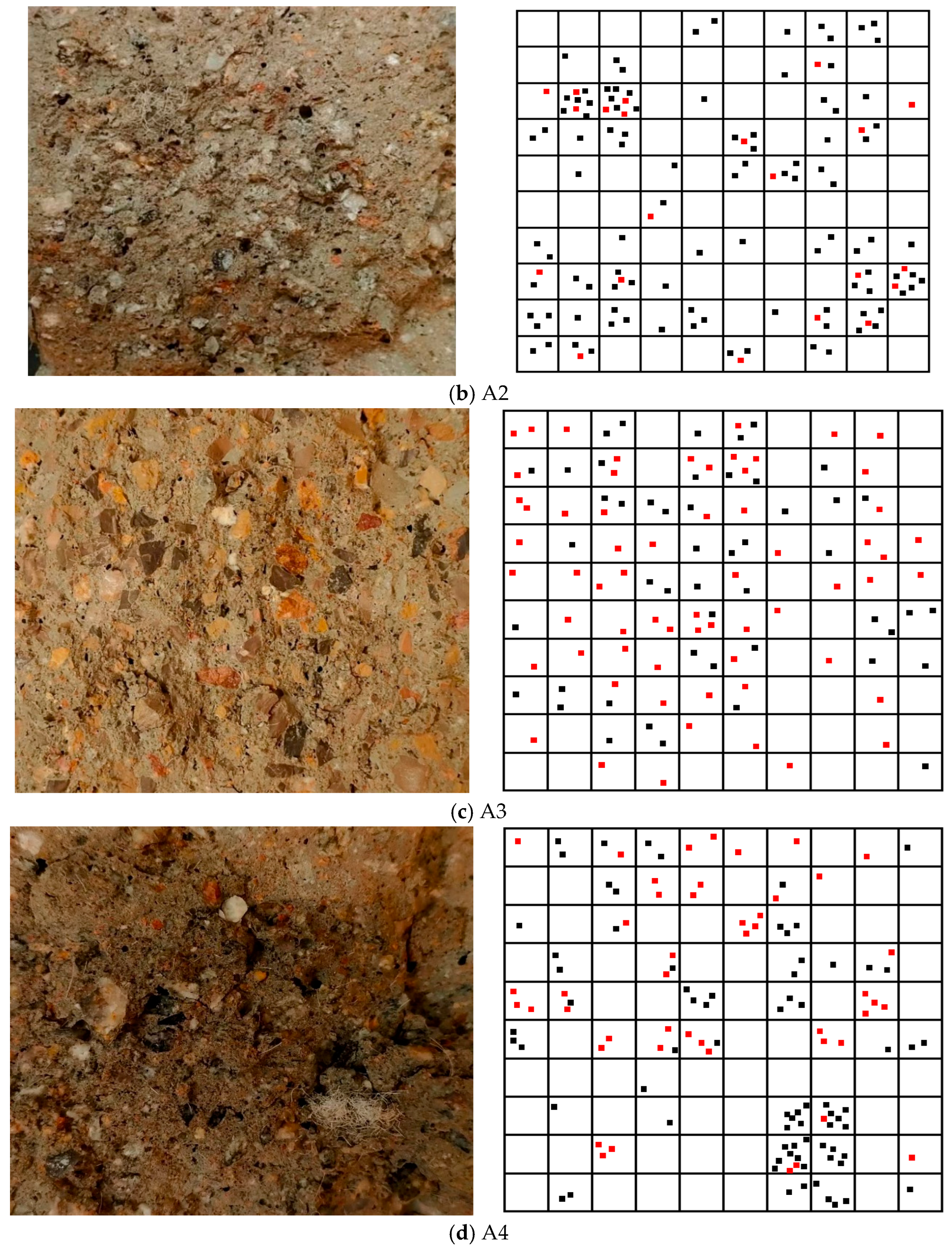 Effect of Hybrid Fiber on the Chloride Salt Erosion Resistance of Shotcrete