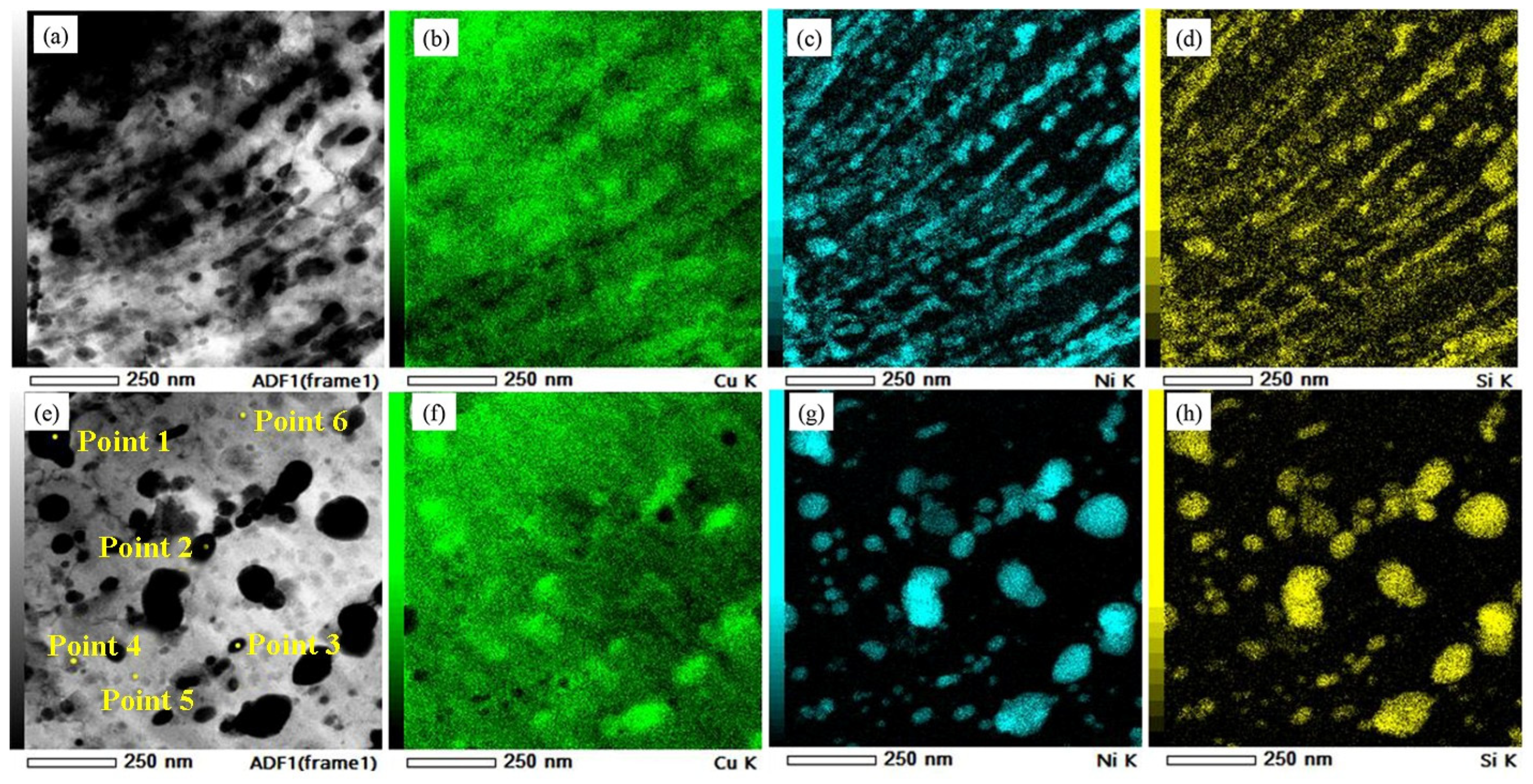 Effect of Cr on the Microstructure and Mechanical Properties of Cu-Ni ...