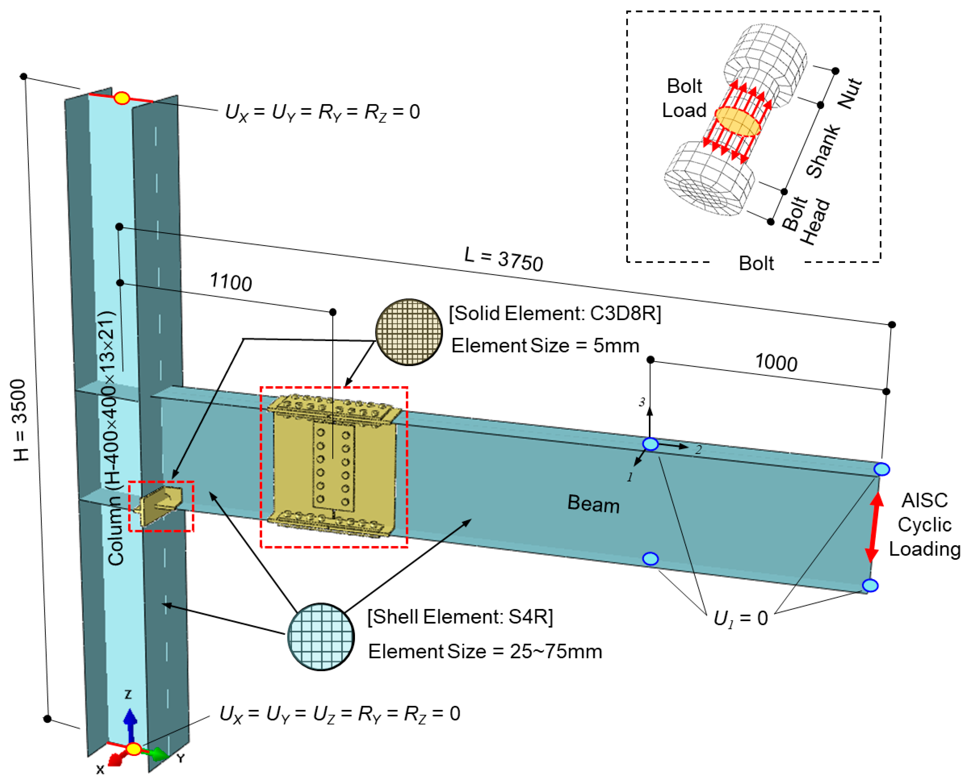Out-of-Plane Skew Effects on the Cyclic Performance of Column-Tree ...