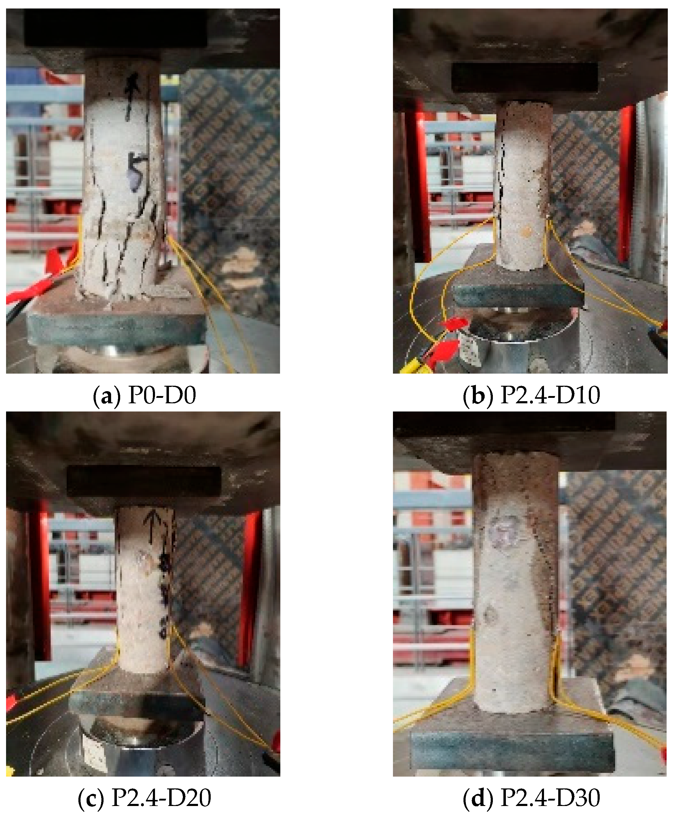 Degradation Mechanism of Mechanical Properties of Concrete in a High ...