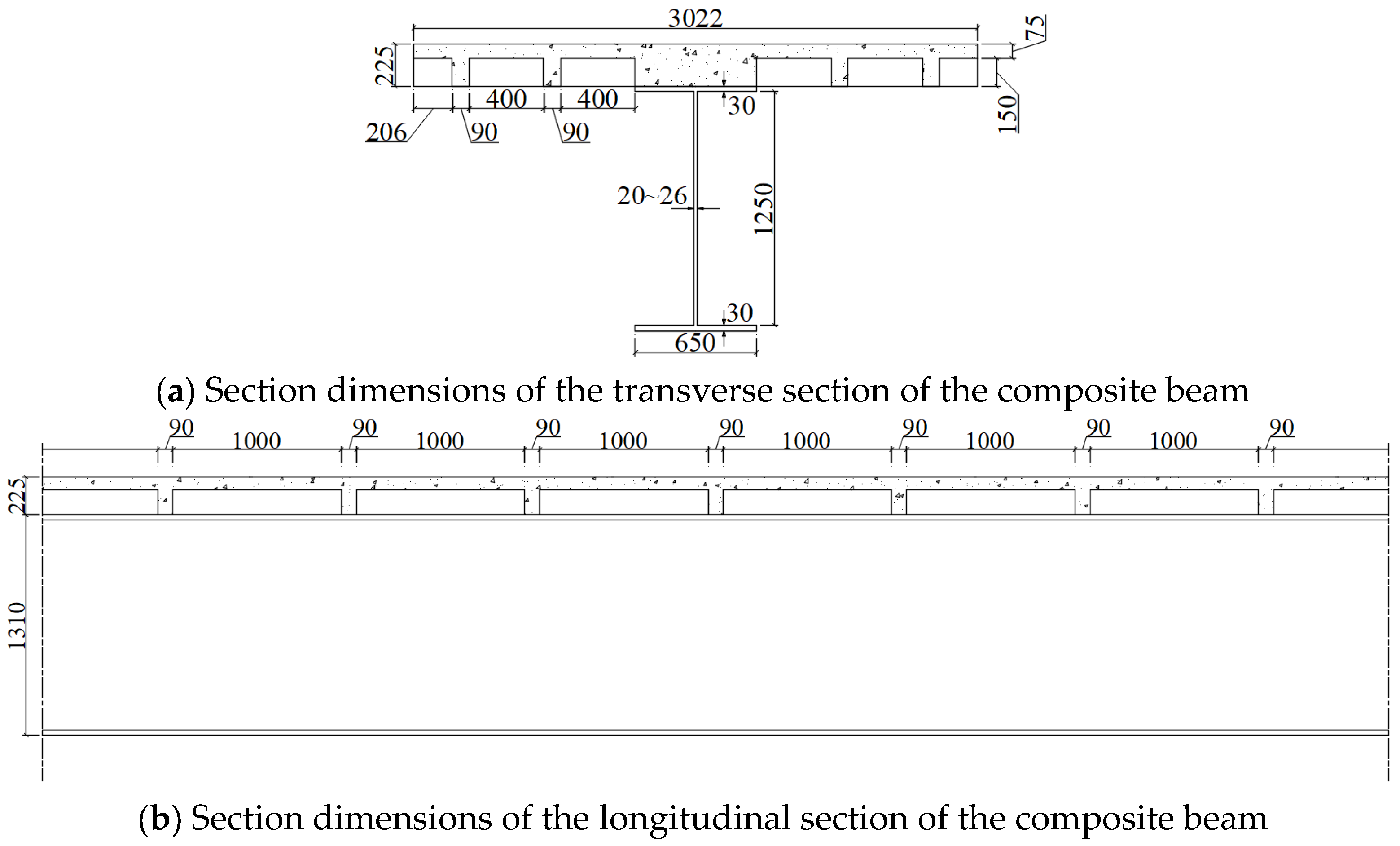Design Method for Combined Shear Connectors in Steel–UHPC Composite Beams