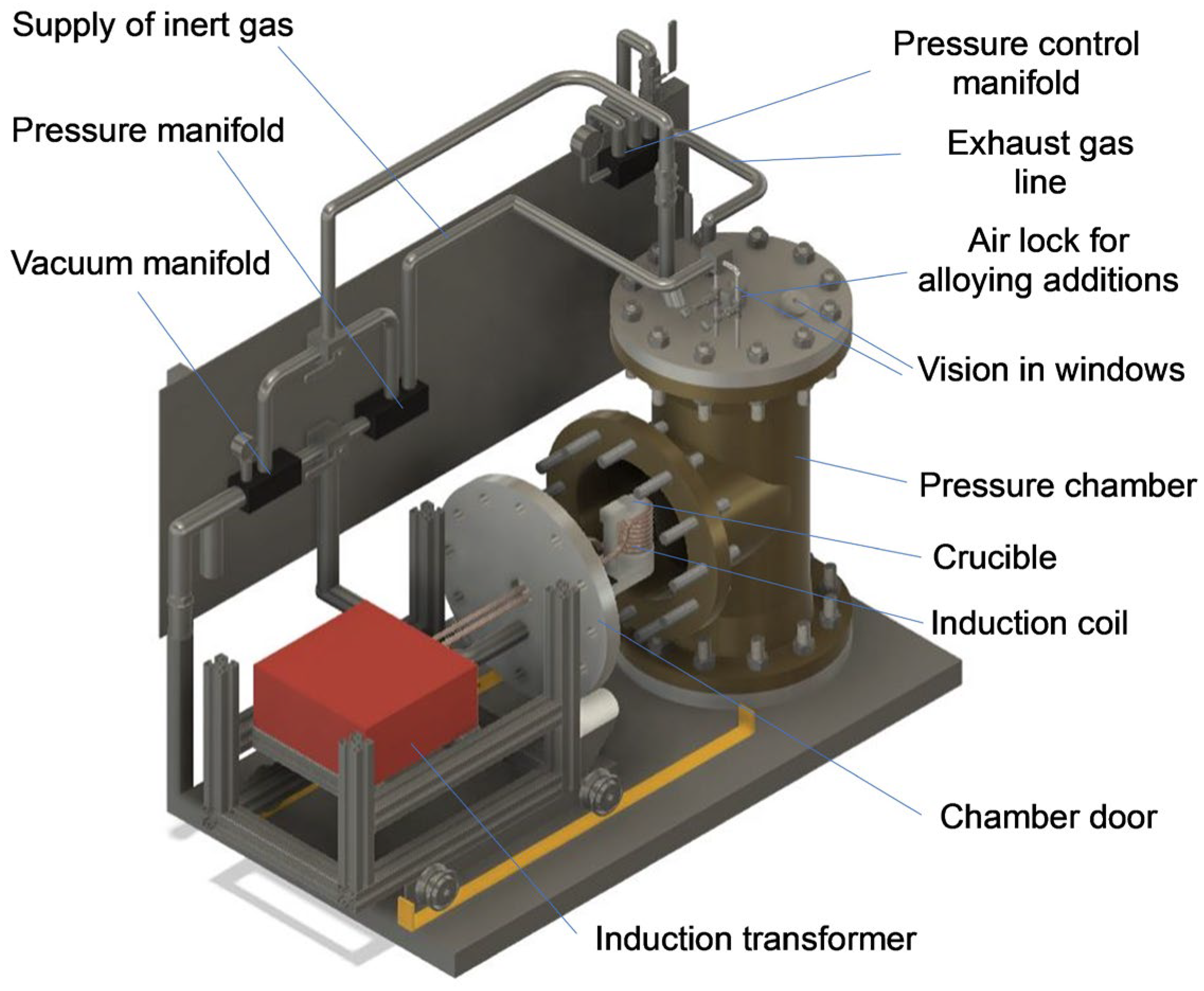 A Novel Pressure-Assisted Induction Melting Technique for Synthesis of ...