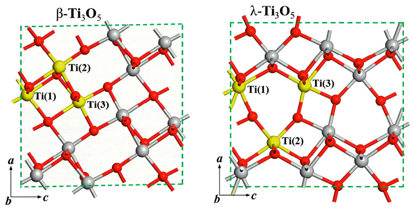 Tio2 Filom Structure and Optical Properties of TiO2 Films Prepared by Electron ...