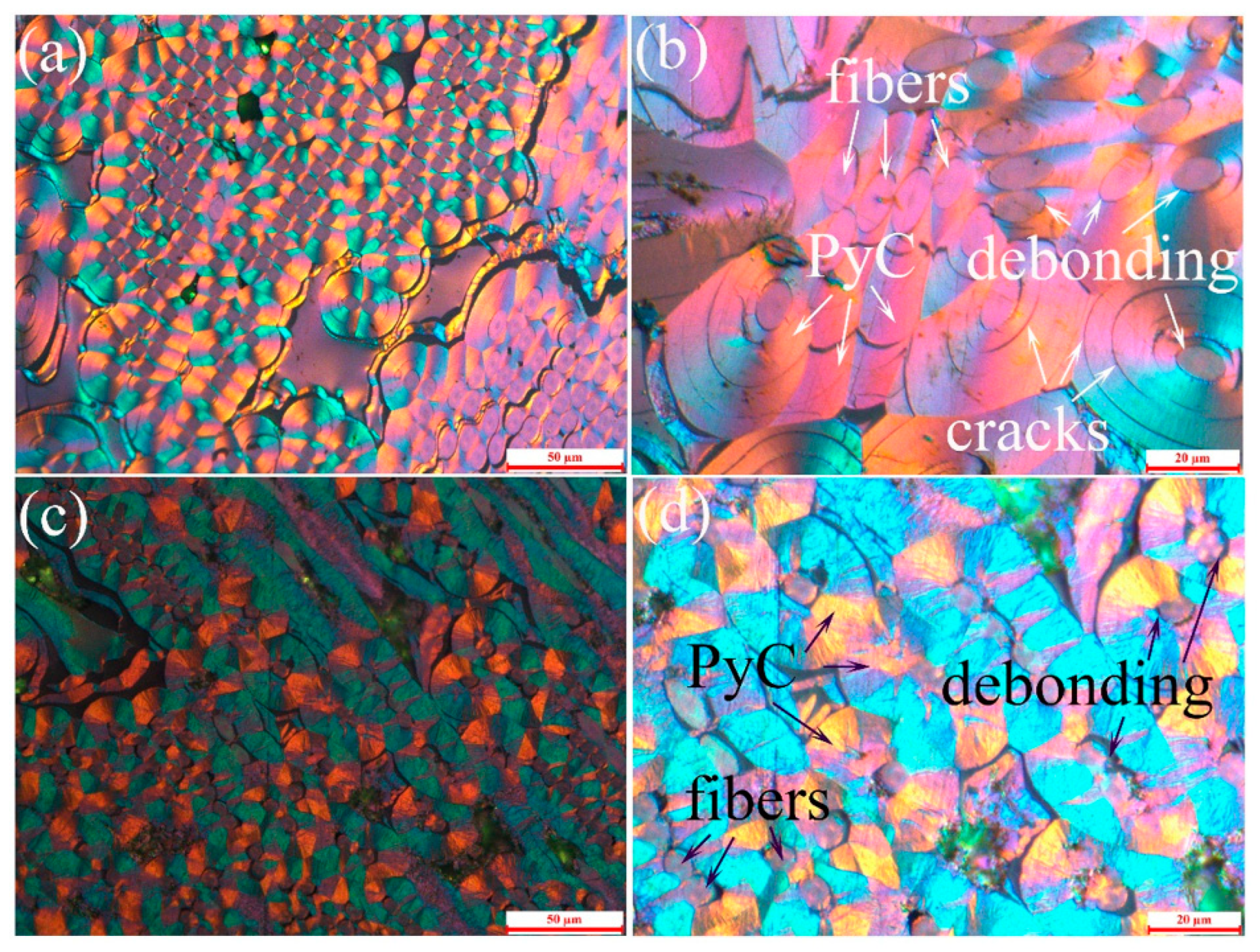 The Effect of Microstructural Evolution on Mechanical Behavior of ...