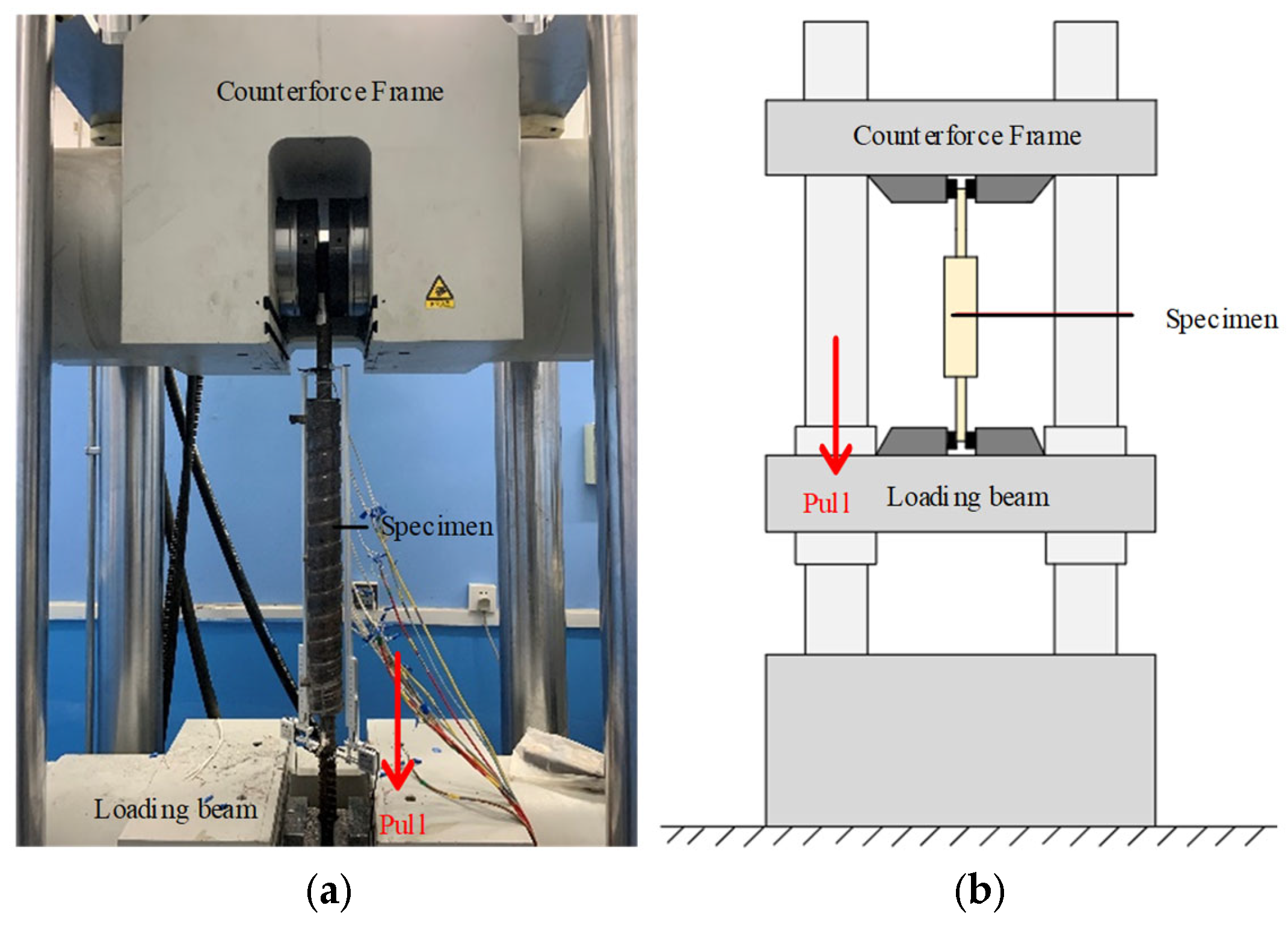 Experimental Investigation into the Connection Performance of ...