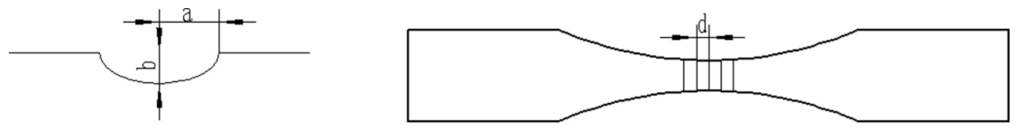 Flow-Line Evolution, Defect Formation, and Structure–Property ...