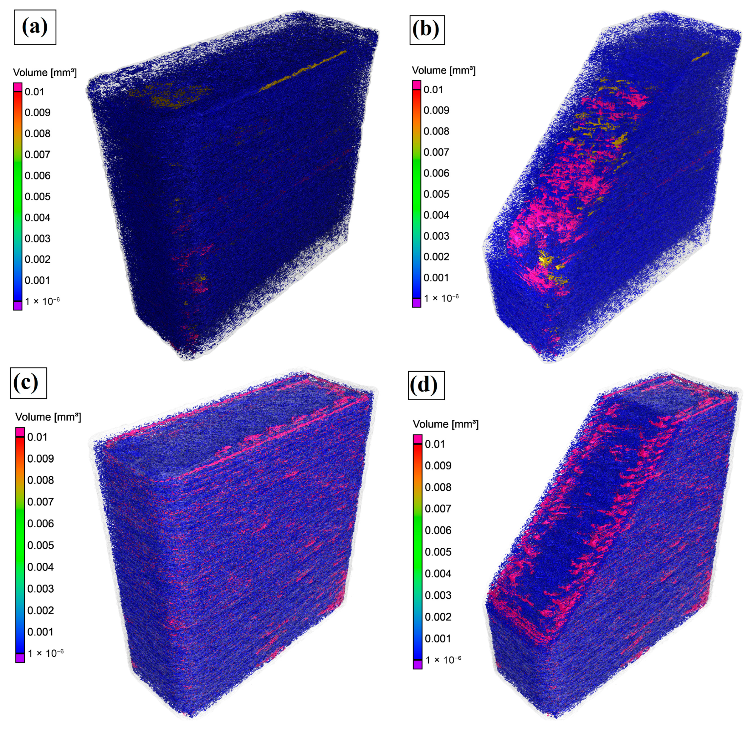 Impact of Layer Thickness on Mechanical Properties and Surface ...