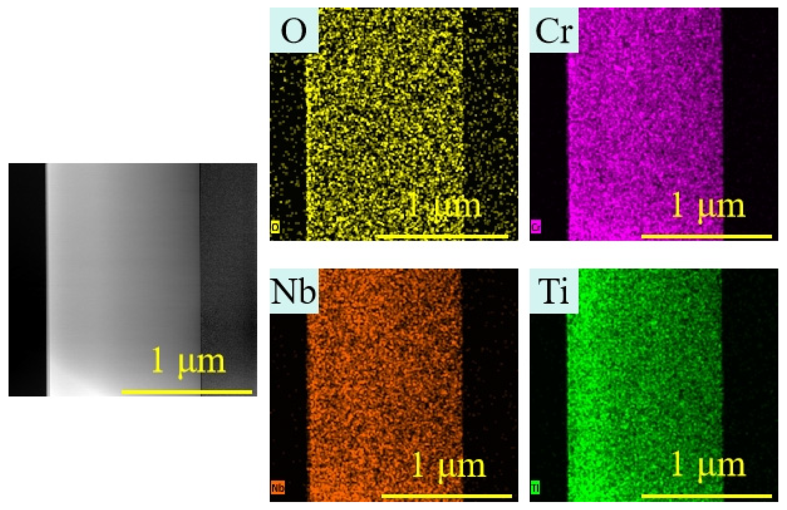 Research on Plasma Characteristics of High-Power Impulse Magnetron ...