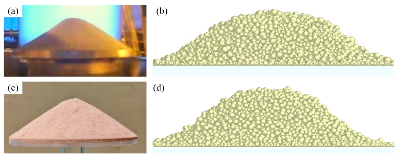 Advanced Powder Dynamics Powder Spreading Dynamics and Process Optimization at a Heterogeneous ...