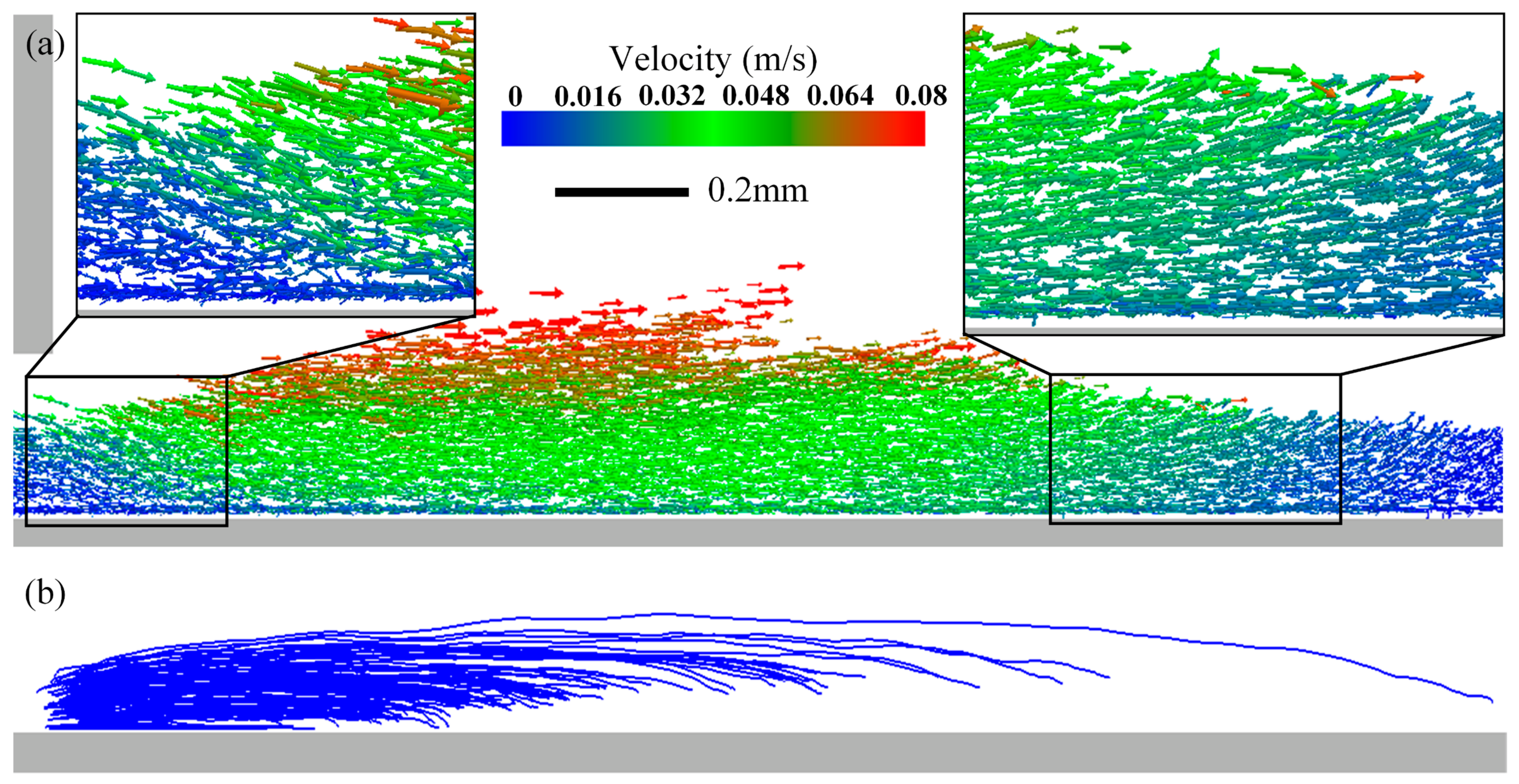 Advanced Powder Dynamics Powder Spreading Dynamics and Process Optimization at a Heterogeneous ...