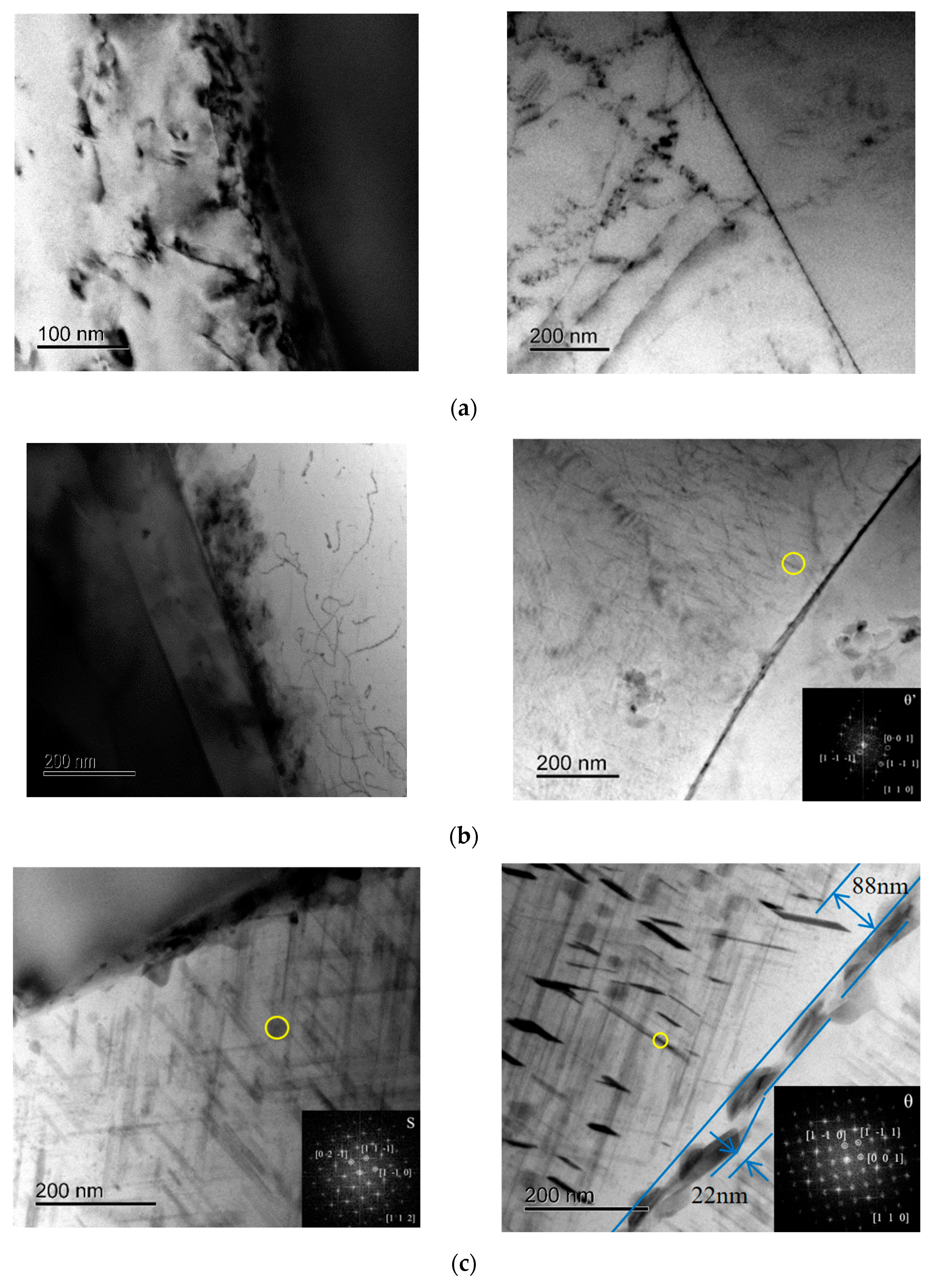 Comparative Study on the Corrosion Sensitivity and Microstructure of 15 ...