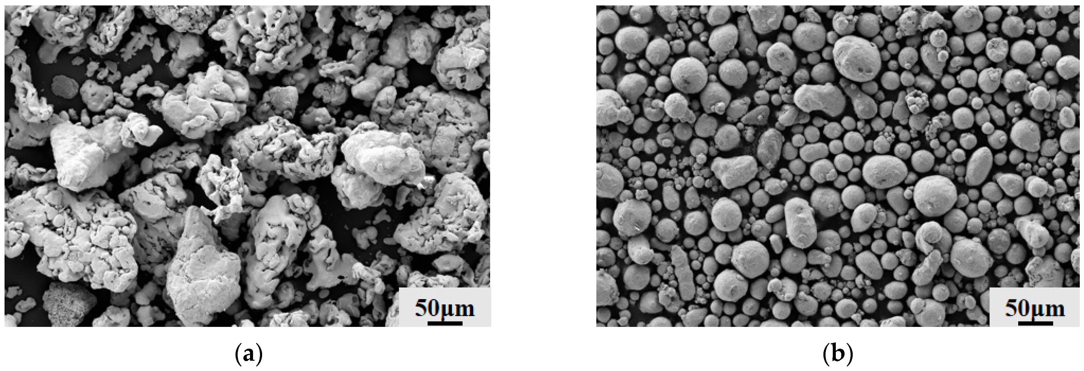 Effect of Al Content on the Microstructure and Corrosion Resistance of ...