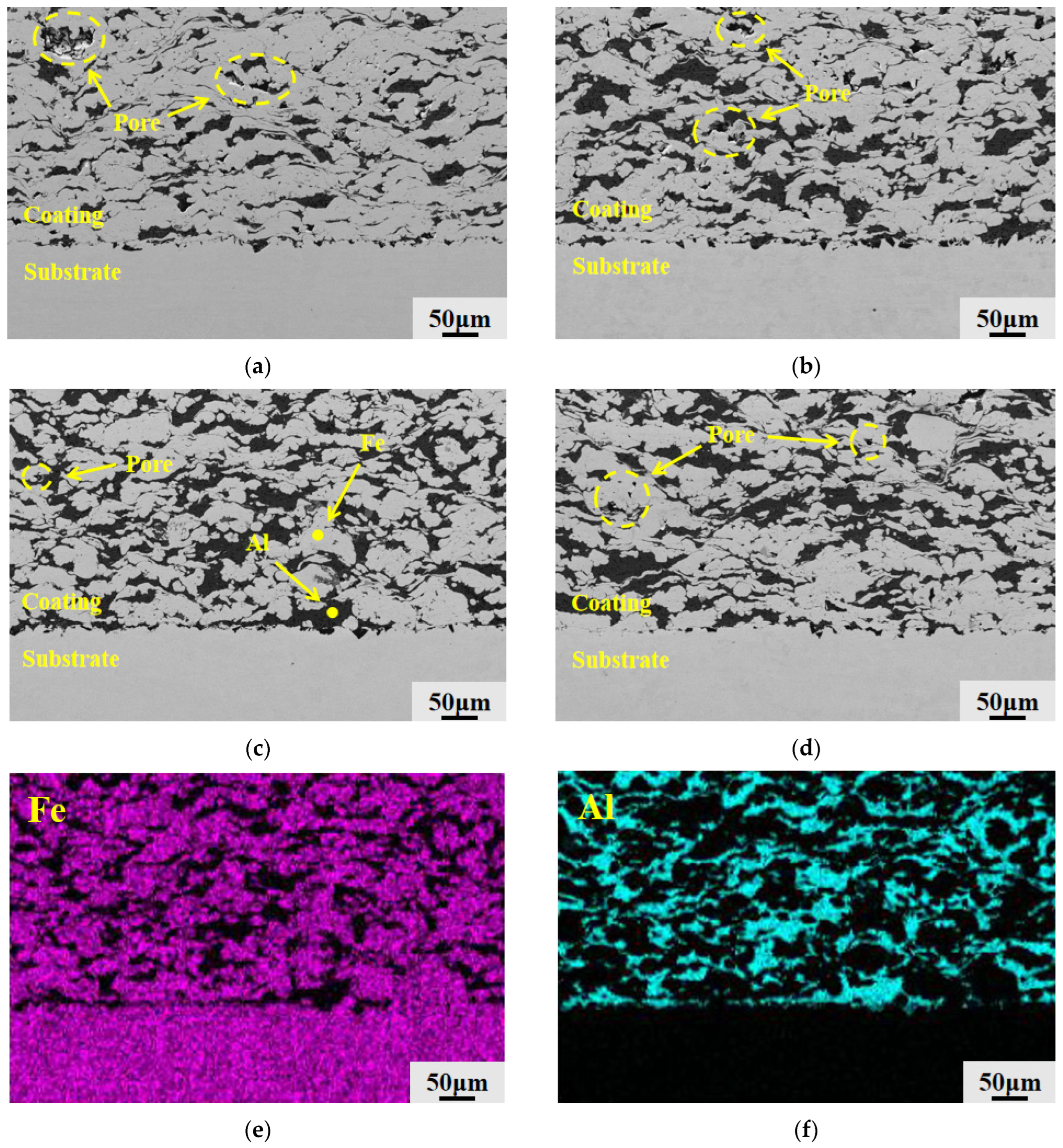 Effect of Al Content on the Microstructure and Corrosion Resistance of ...