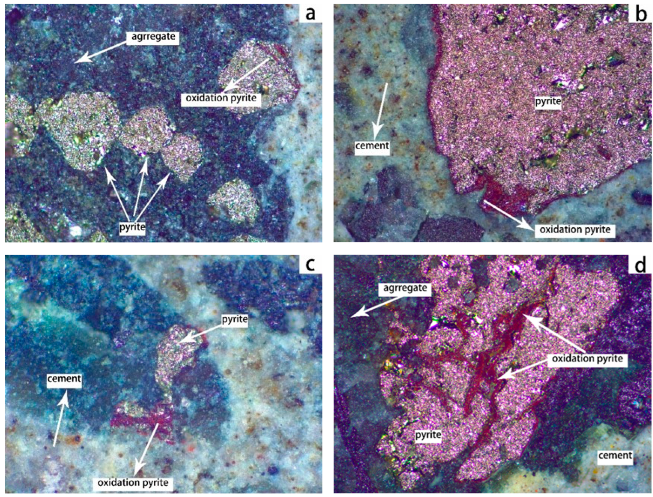 The Effect of Pyrite Content in Aggregates on Concrete Deformation and ...