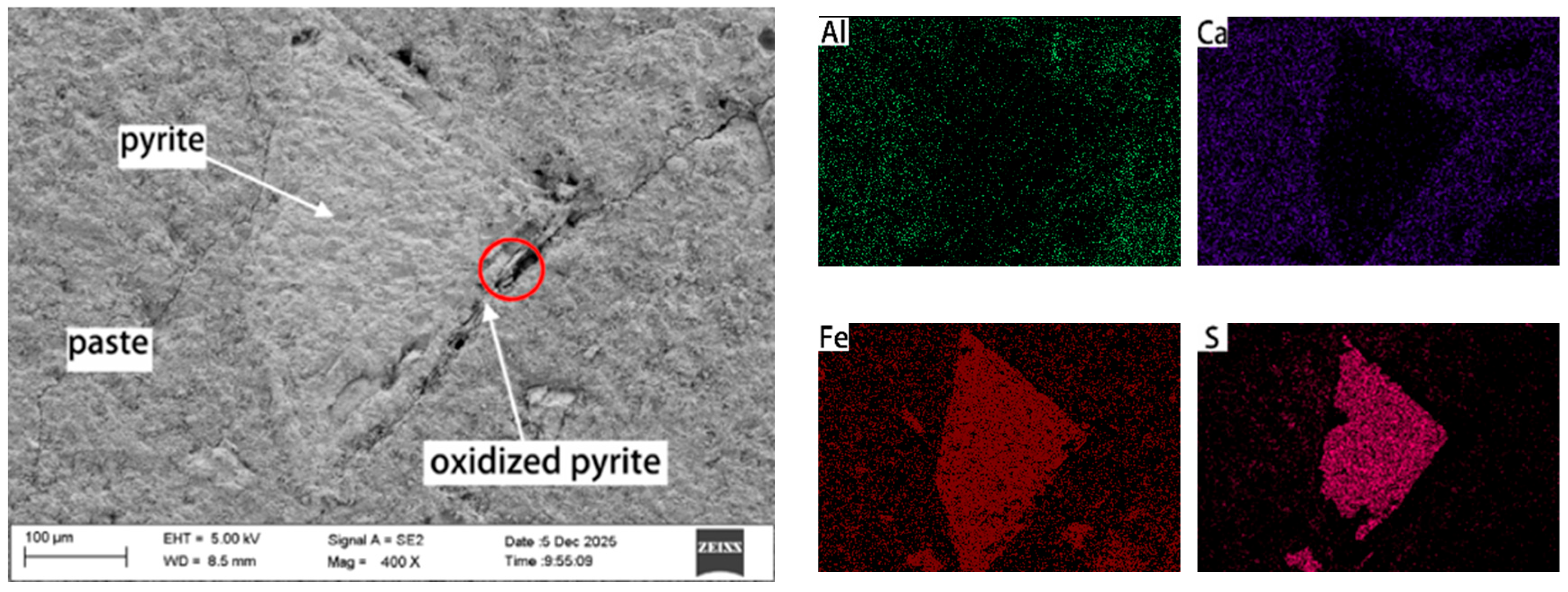 The Effect of Pyrite Content in Aggregates on Concrete Deformation and ...