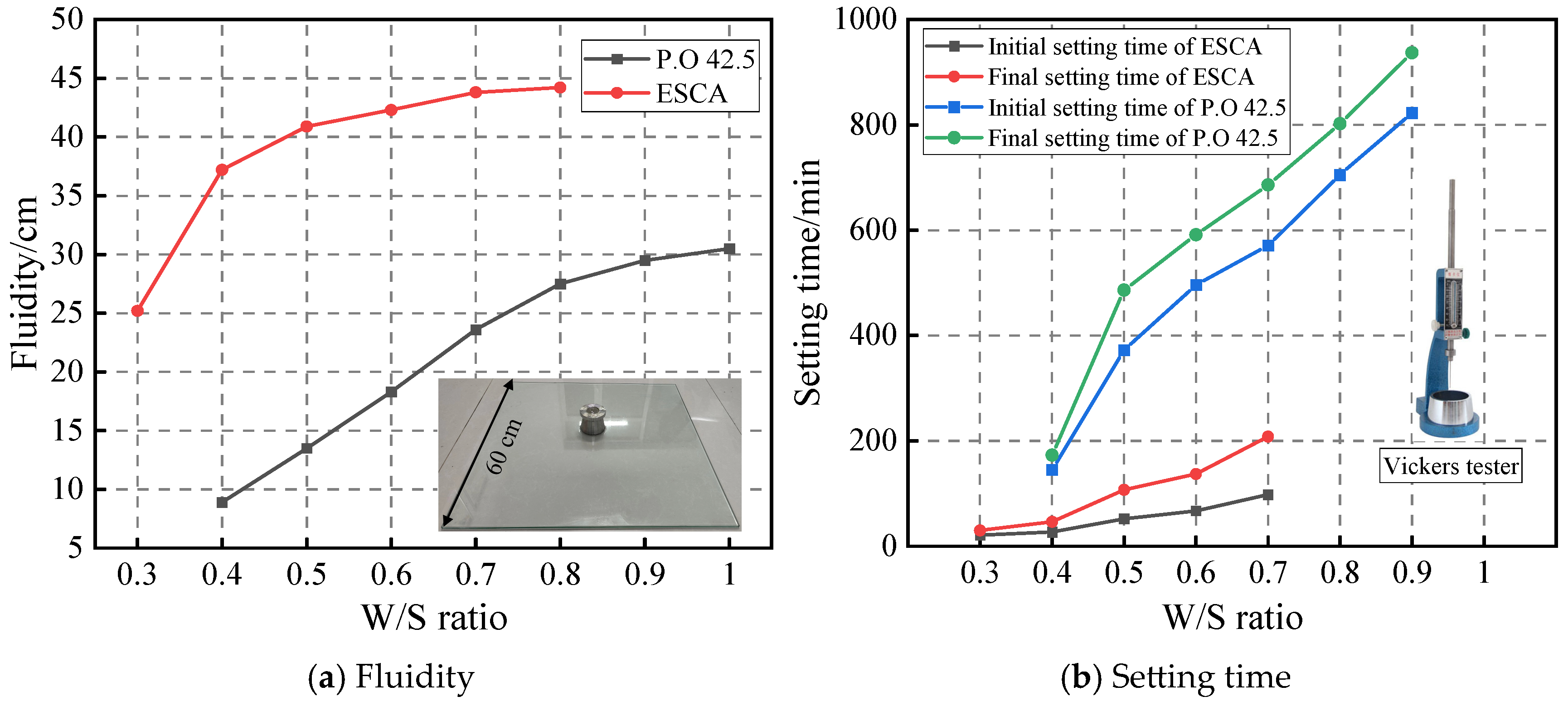 Mechanical Properties and Microscopic Mechanism of Shield Tunnel Spoil ...