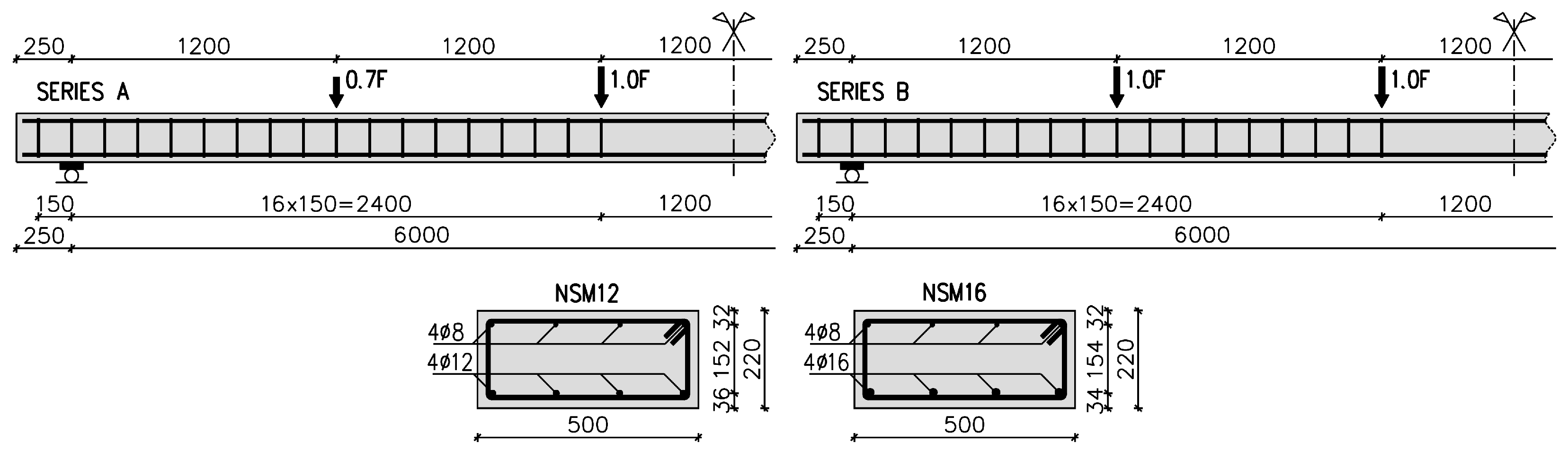 Numerical Modeling of RC Beams Strengthened with Non-Pretensioned and ...