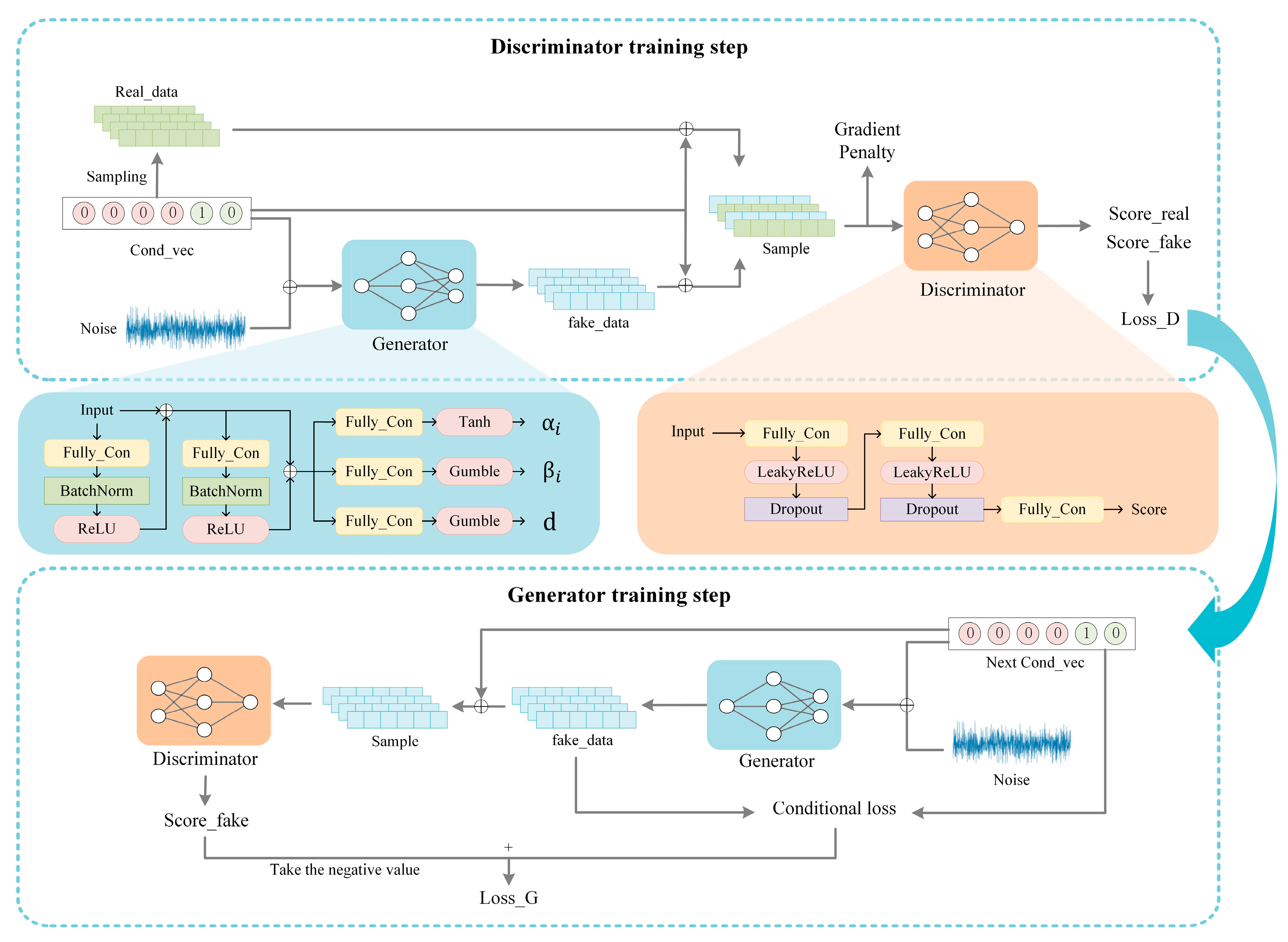 Edsfram An Integrated Prediction Framework for Engineered Cementitious ...