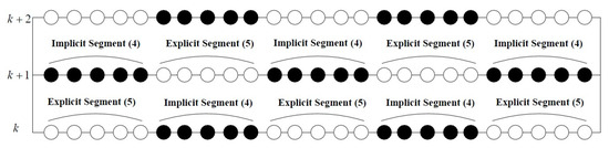 A New Kind of Parallel Natural Difference Method for Multi-Term Time ...