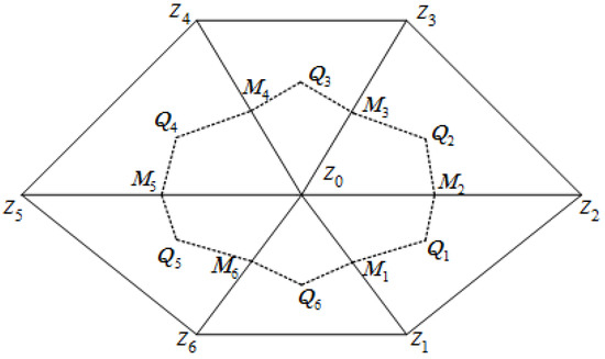 A Crank–Nicolson Finite Volume Element Method for Time Fractional ...