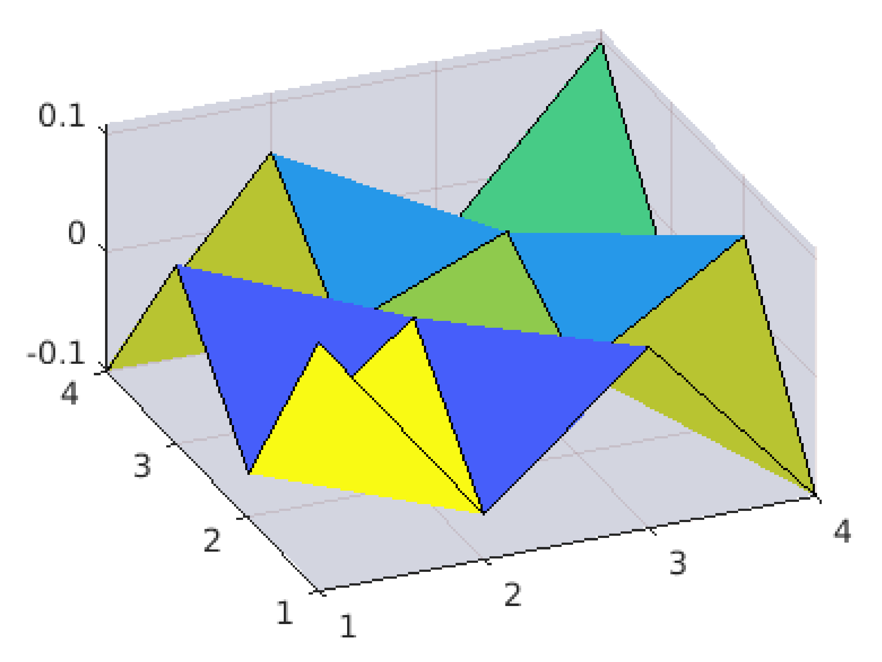 mathematics-free-full-text-common-positive-solution-of-two