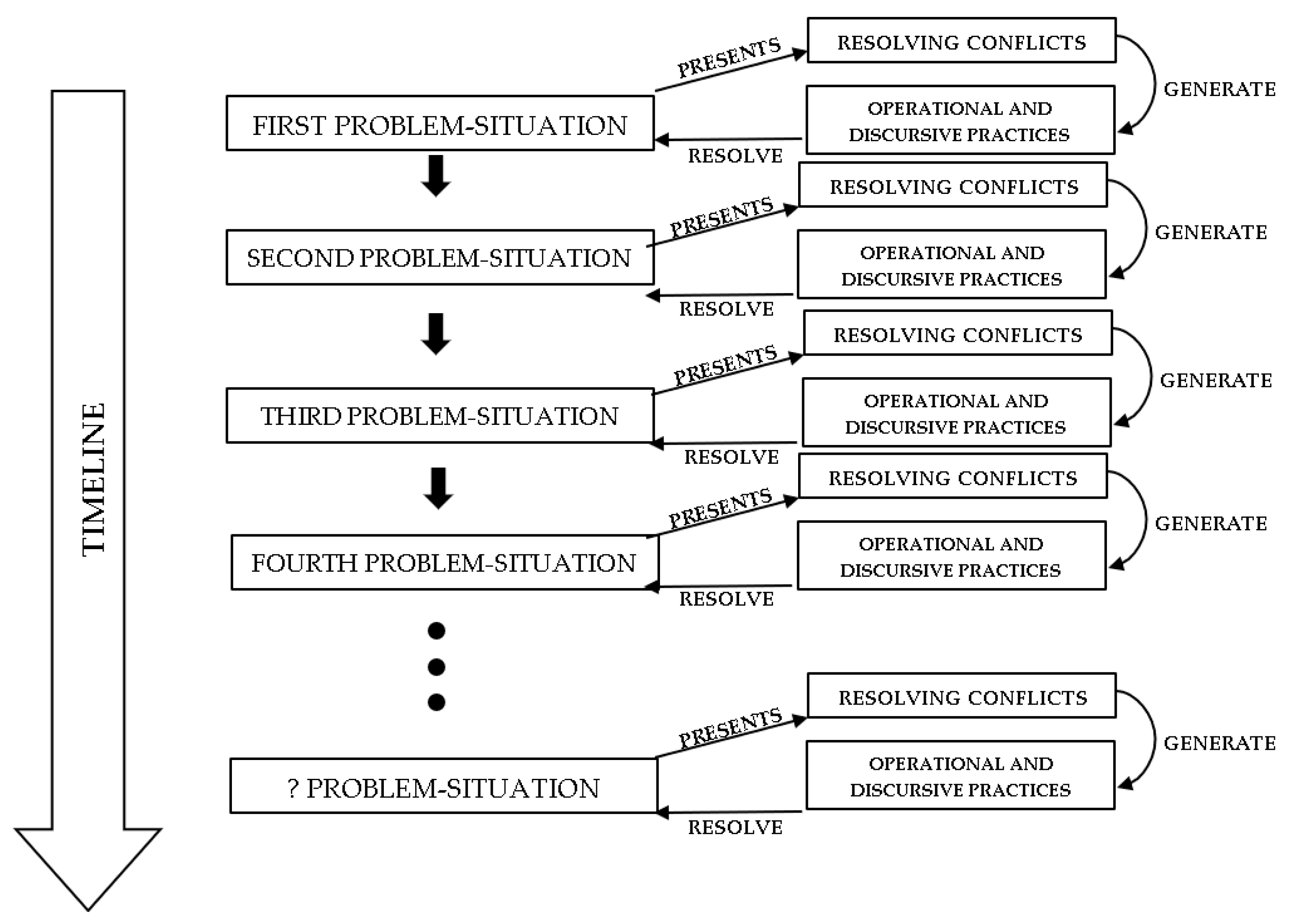 Mathematics, Free Full-Text