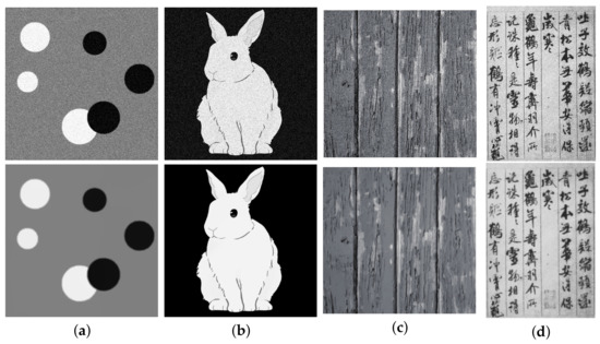 Fast Image Restoration Method Based on the L0, L1, and L2 Gradient ...