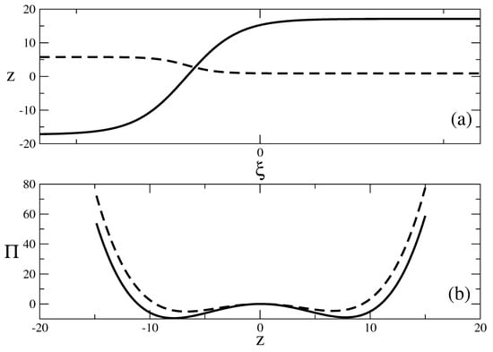 www.mdpi.com