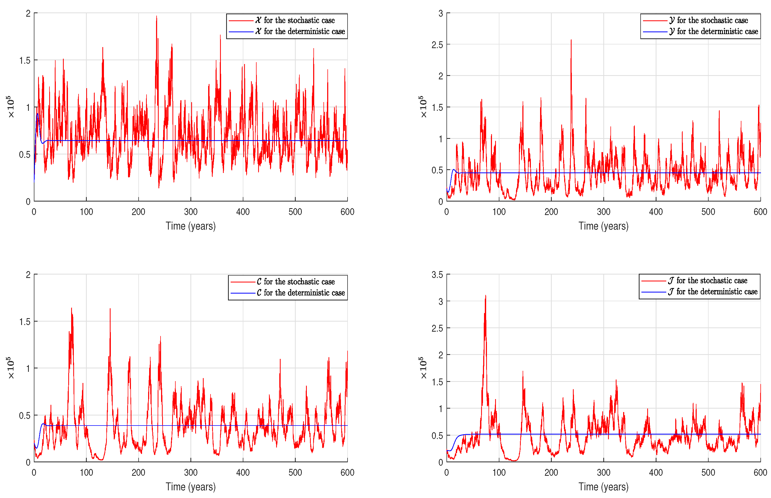 洋書 Asymptotic effic of statis estim Asymptotic Efficiency of Statistical Estimators: Concepts