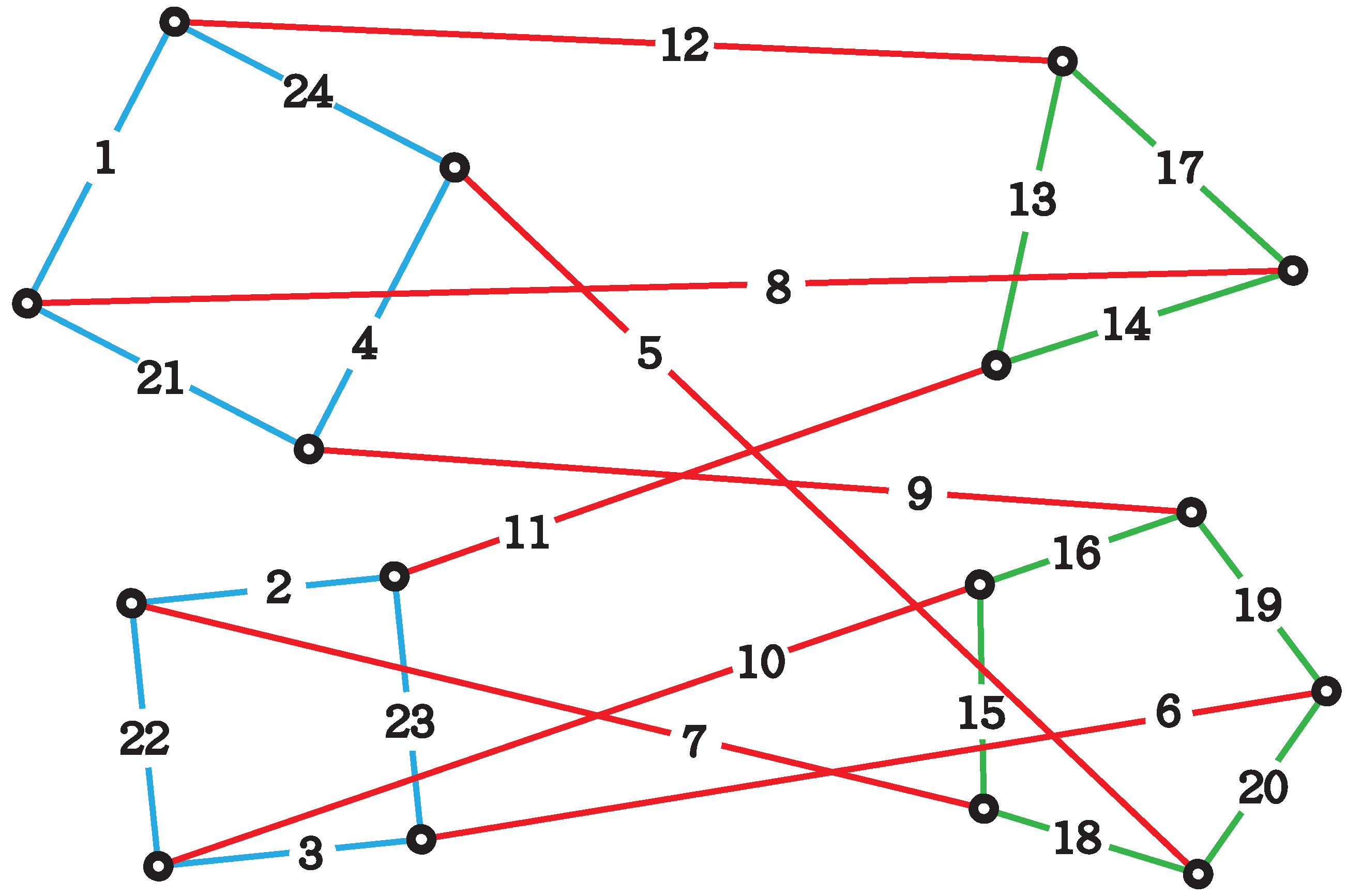 On Vertex Magic 3-Regular Graphs with a Perfect Matching