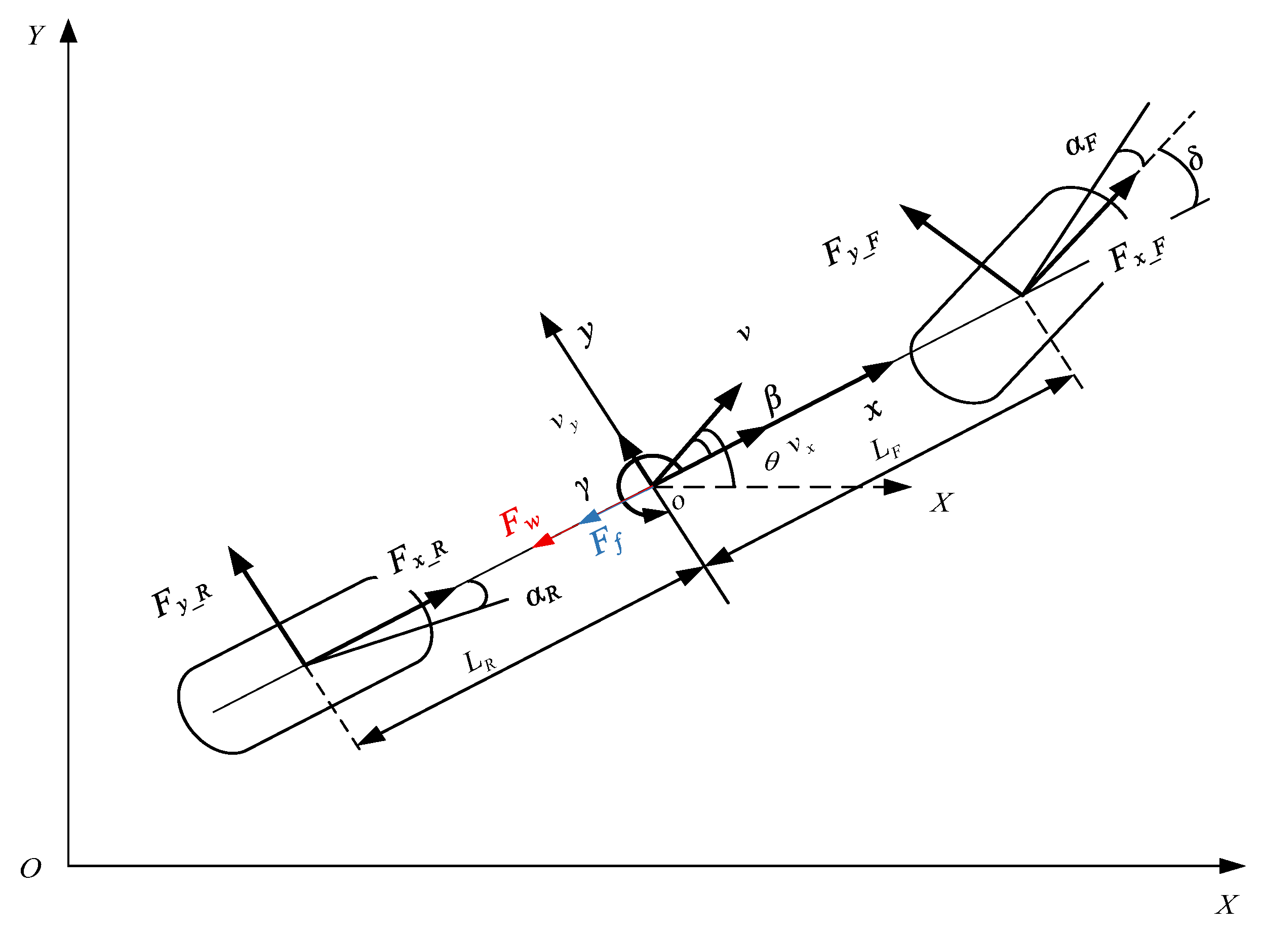 Research on a Lane Changing Obstacle Avoidance Control Strategy for Hub ...