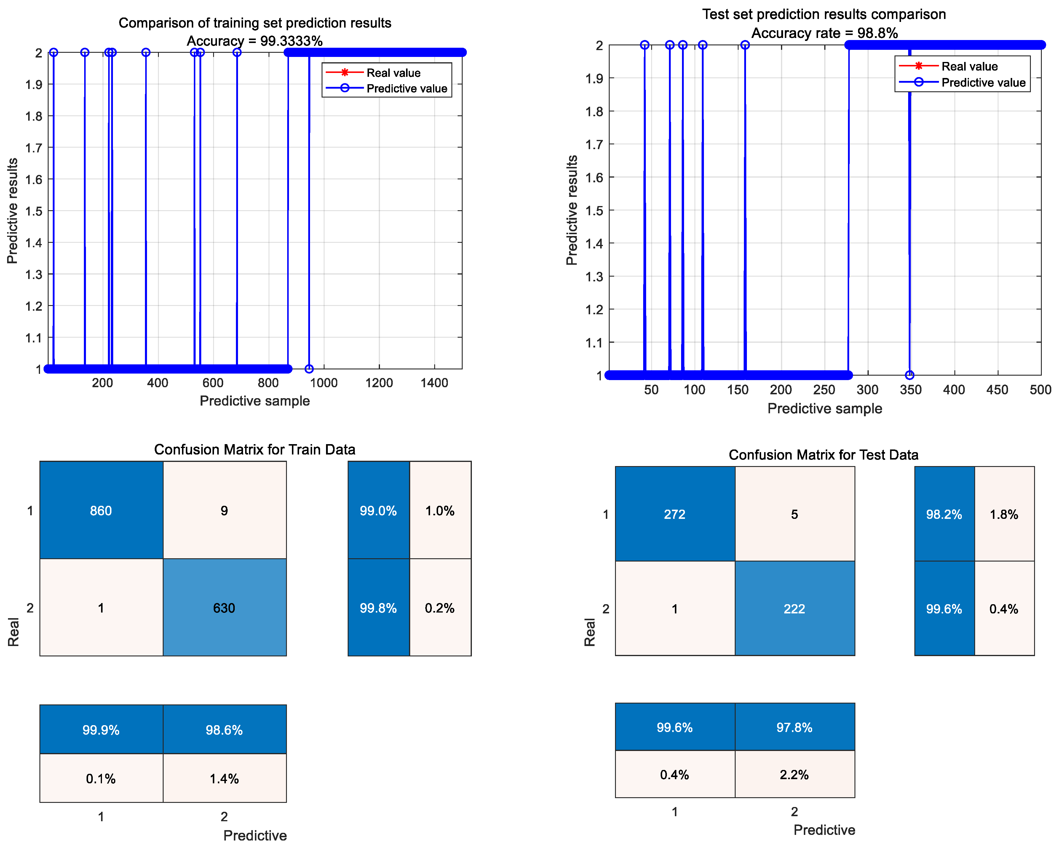 Research on a Lane Changing Obstacle Avoidance Control Strategy for Hub ...