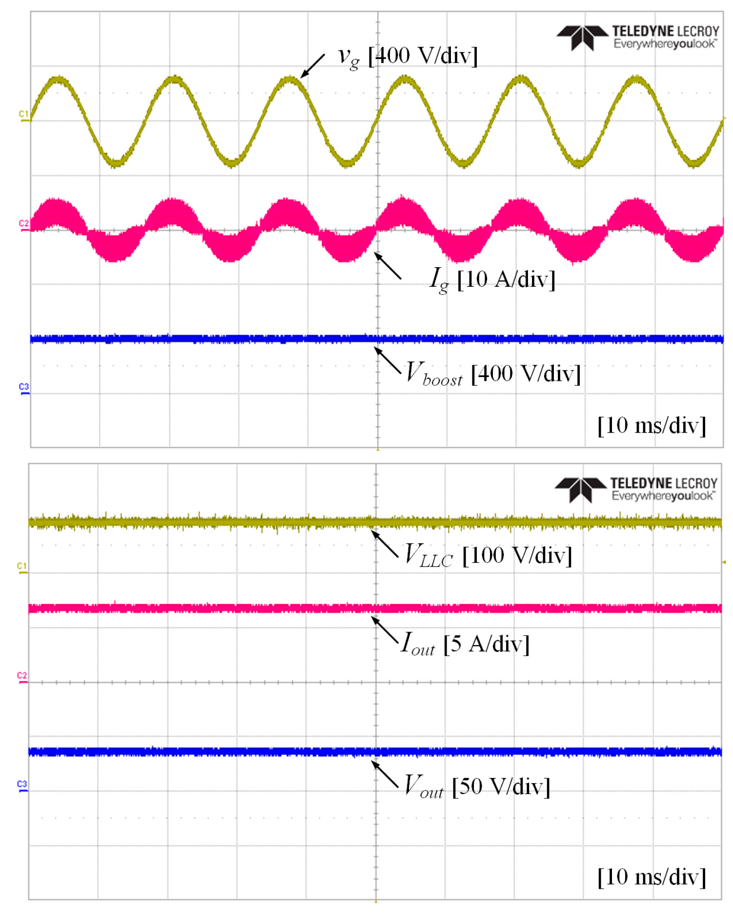 Pmd Battery Transient Response Enhancement of PMD Battery Charger Using Rule-Based ...