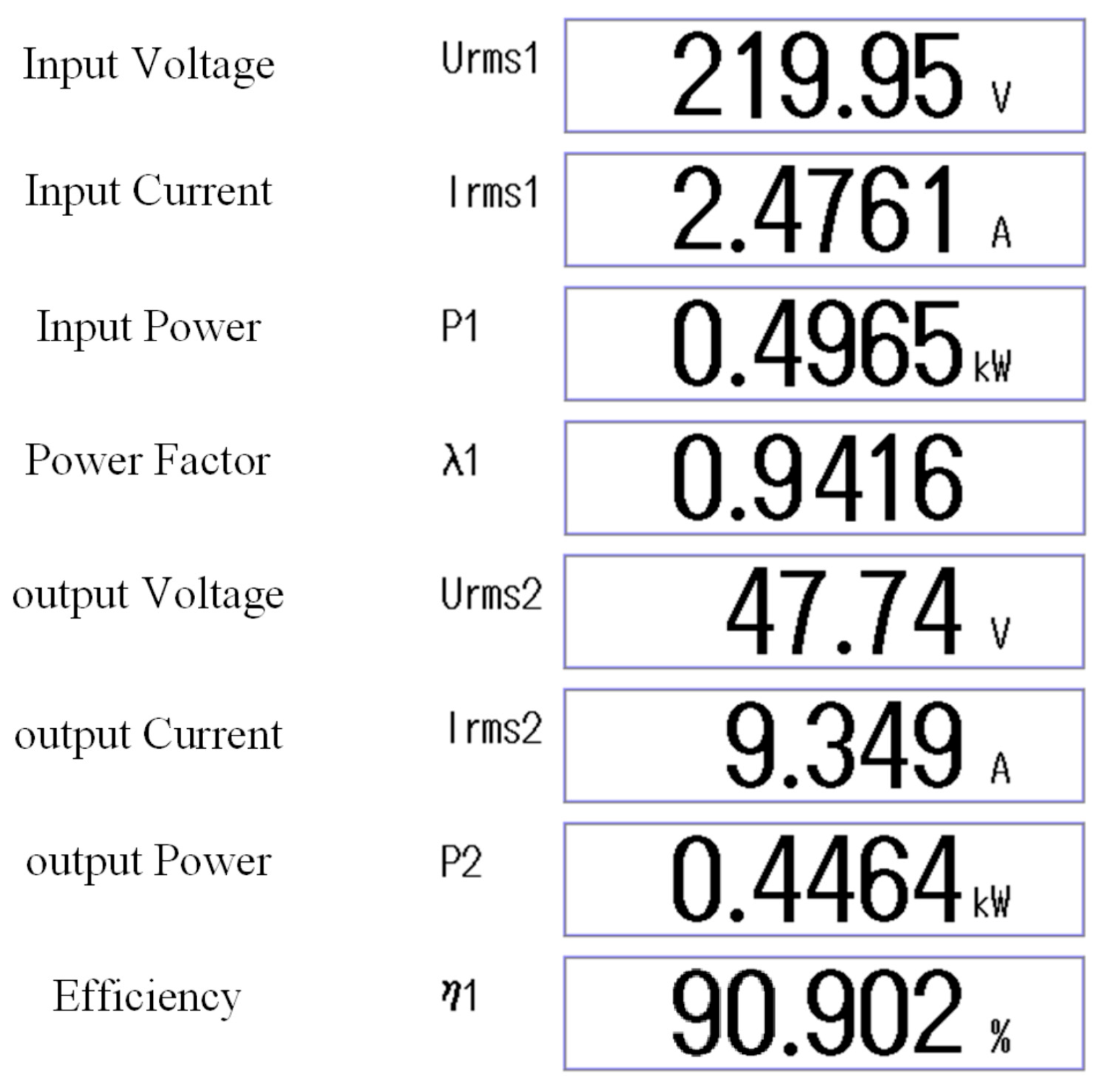 Pmd Battery Transient Response Enhancement of PMD Battery Charger Using Rule-Based ...