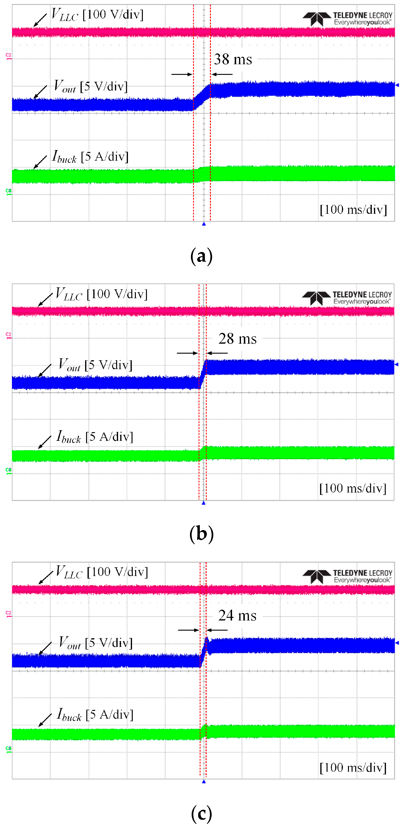 Pmd Battery Transient Response Enhancement of PMD Battery Charger Using Rule-Based ...