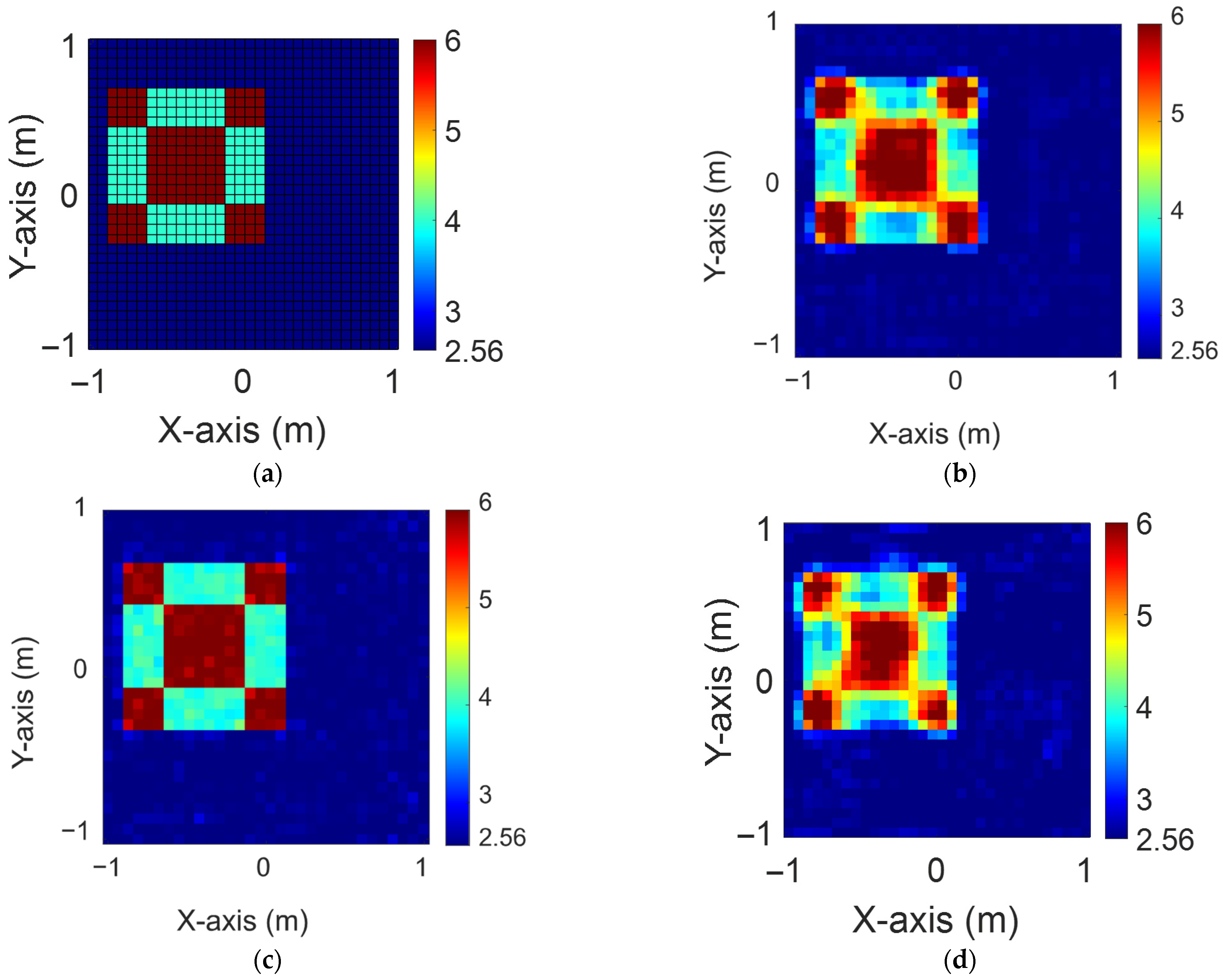 Inverse Reconstruction of Uniaxial Dielectric Objects in Slab Medium ...