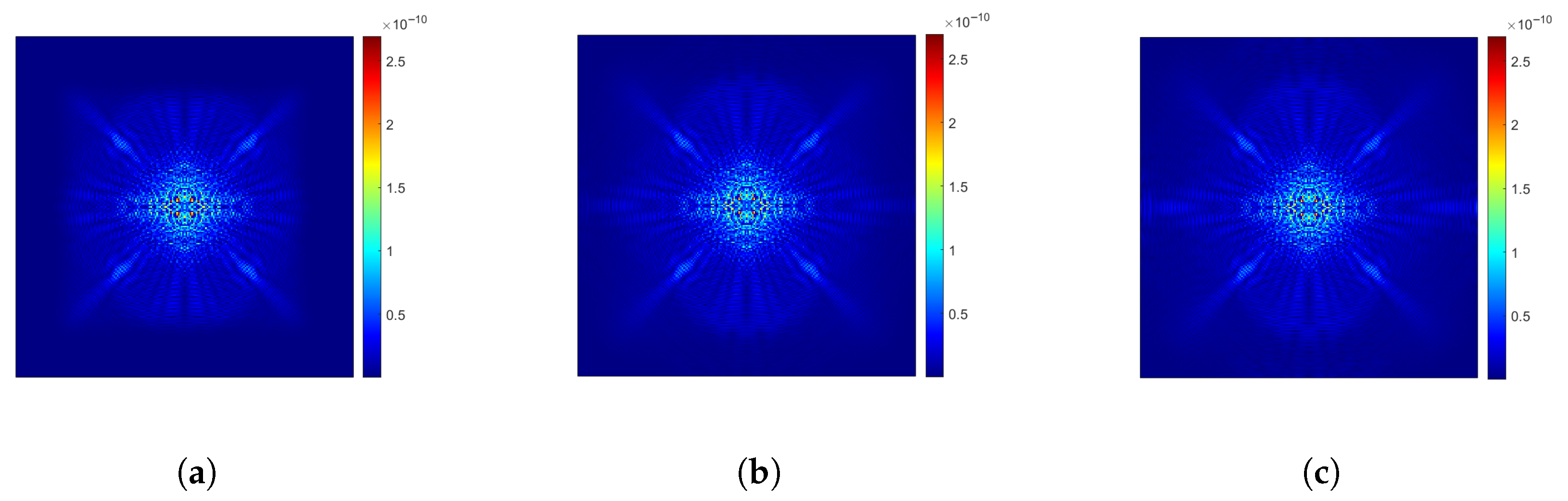 Wave Absorption in a Two-Dimensional Medium Using Peridynamic ...