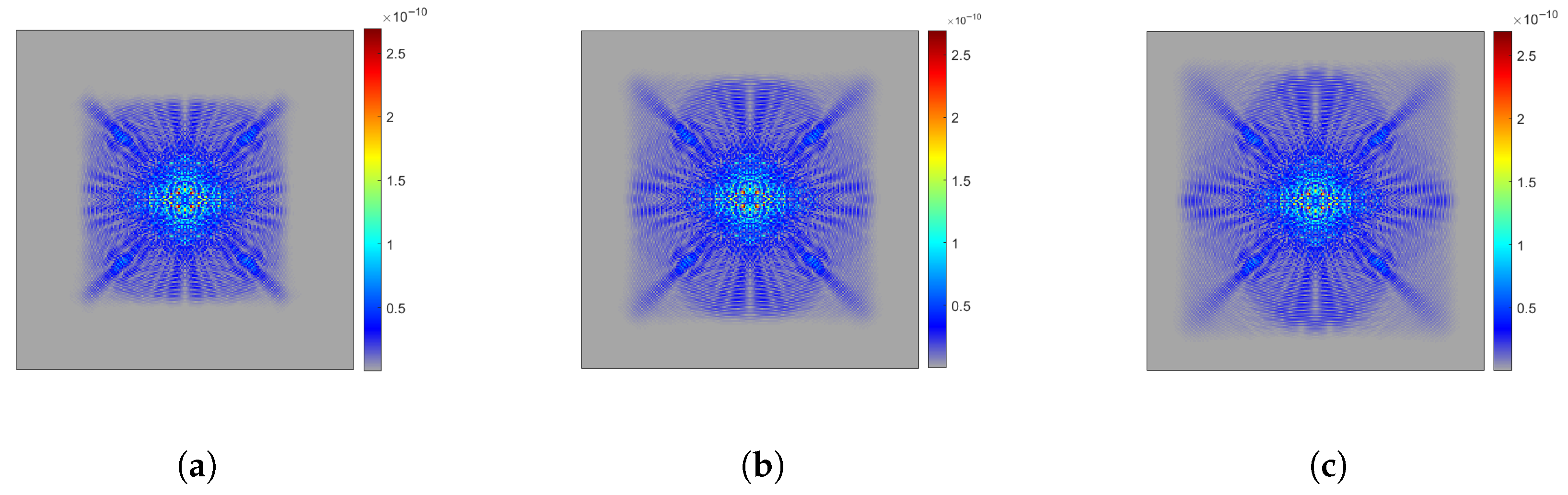 Wave Absorption in a Two-Dimensional Medium Using Peridynamic ...