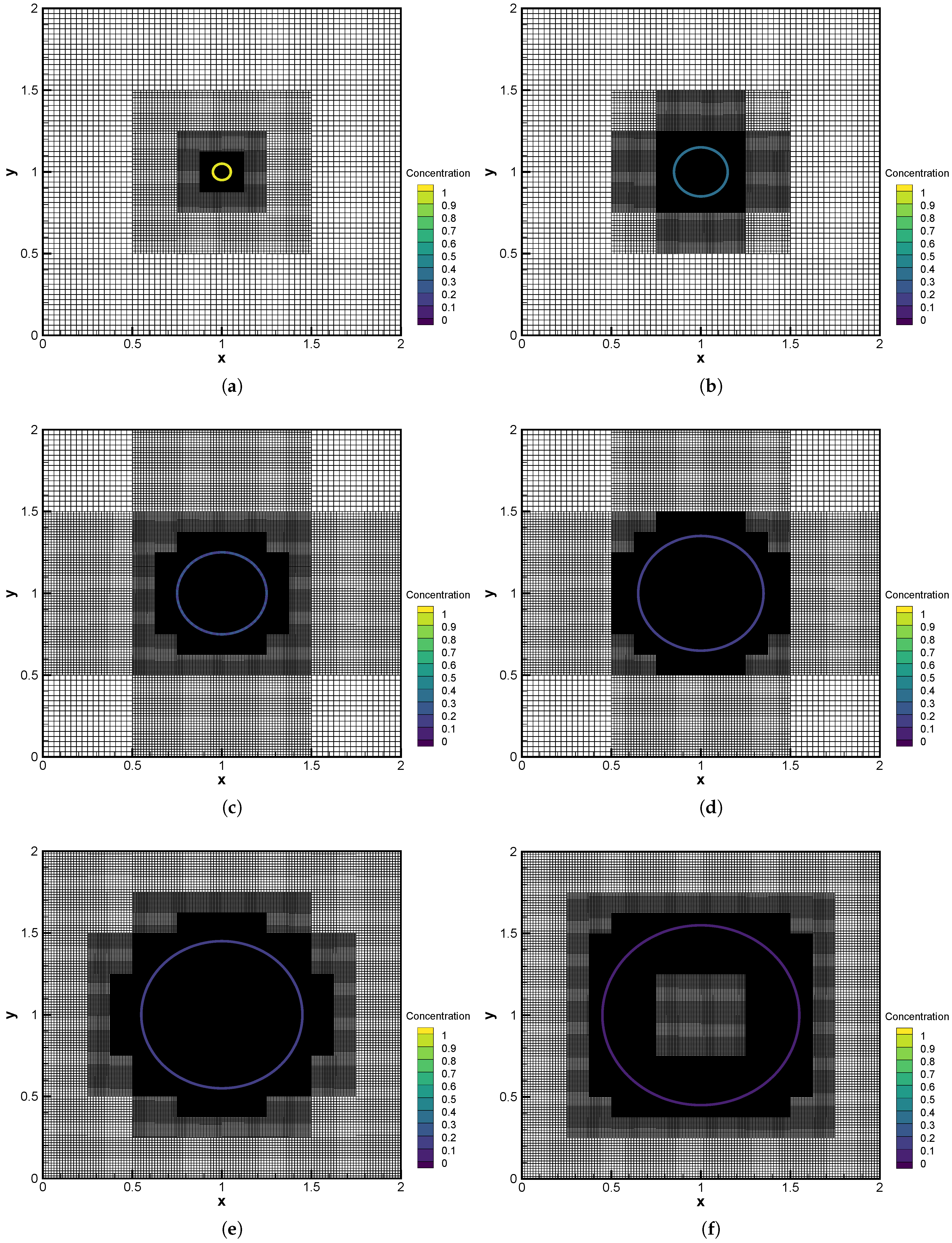 An Improved Conservative Hybrid Method with Adaptive Mesh Refinement ...