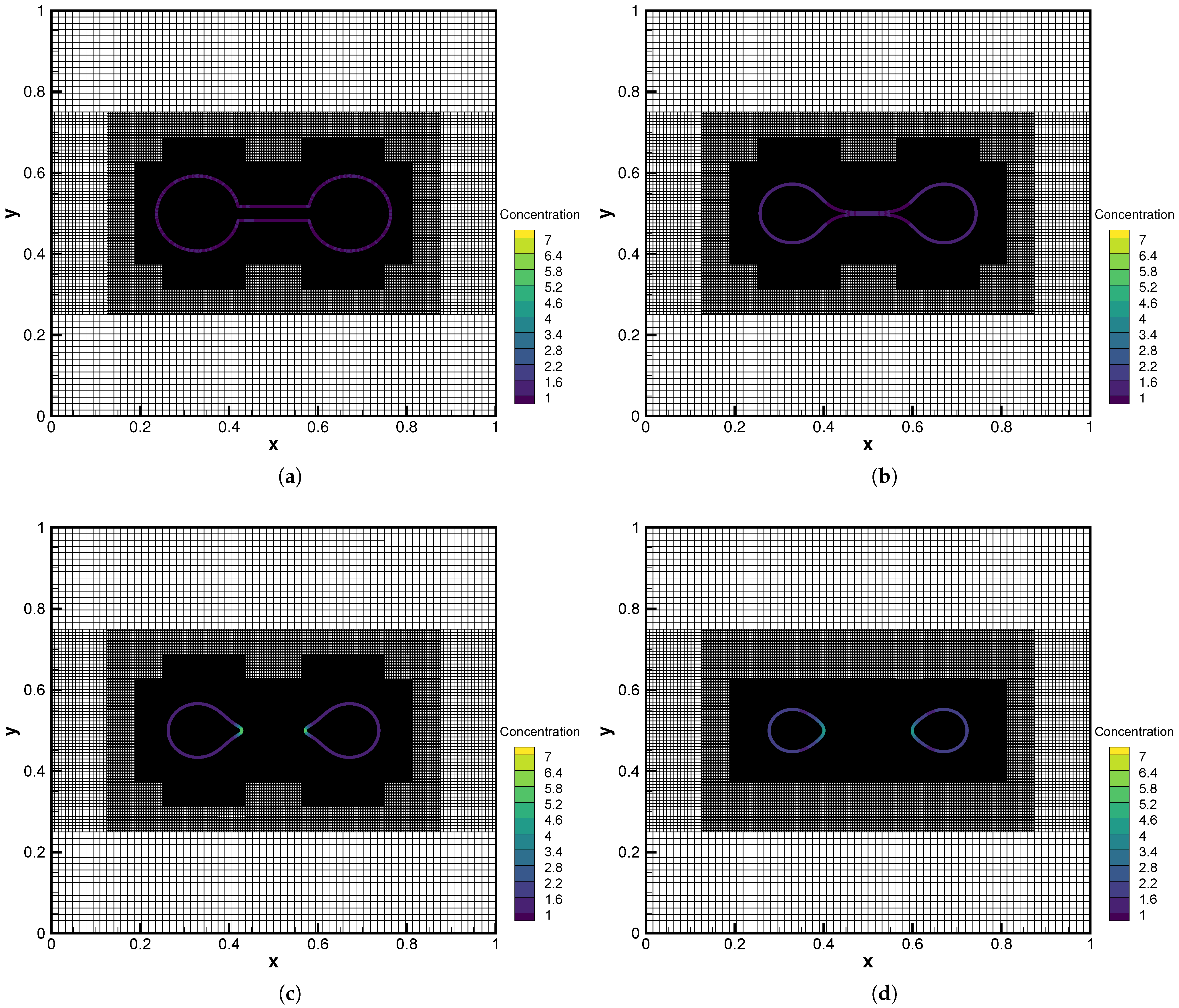 An Improved Conservative Hybrid Method with Adaptive Mesh Refinement ...
