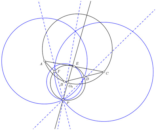 Circles with Centers at Vertices of Triangles in Barycentric Coordinates