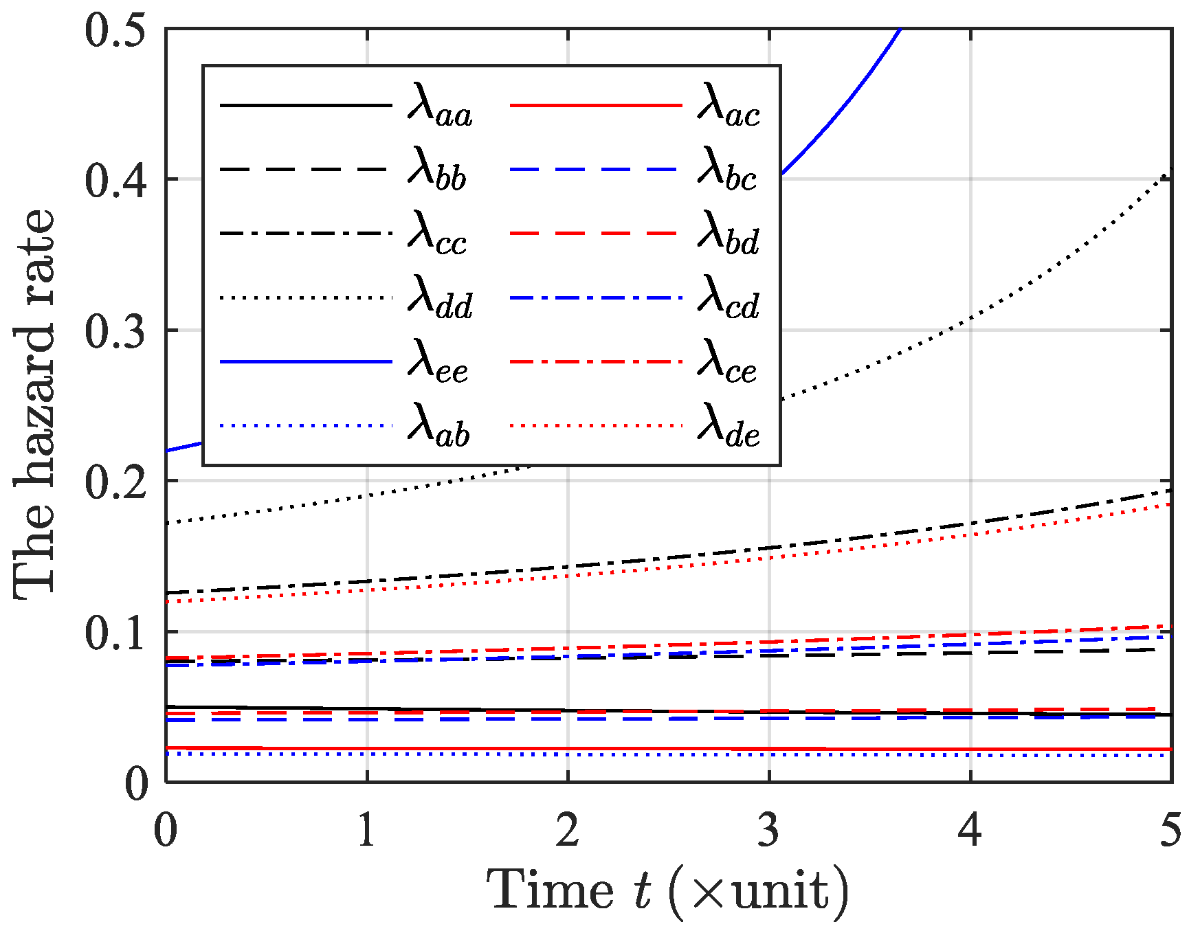 Inverse Inference of Component Reliability for k-Out-of-n Systems Based ...