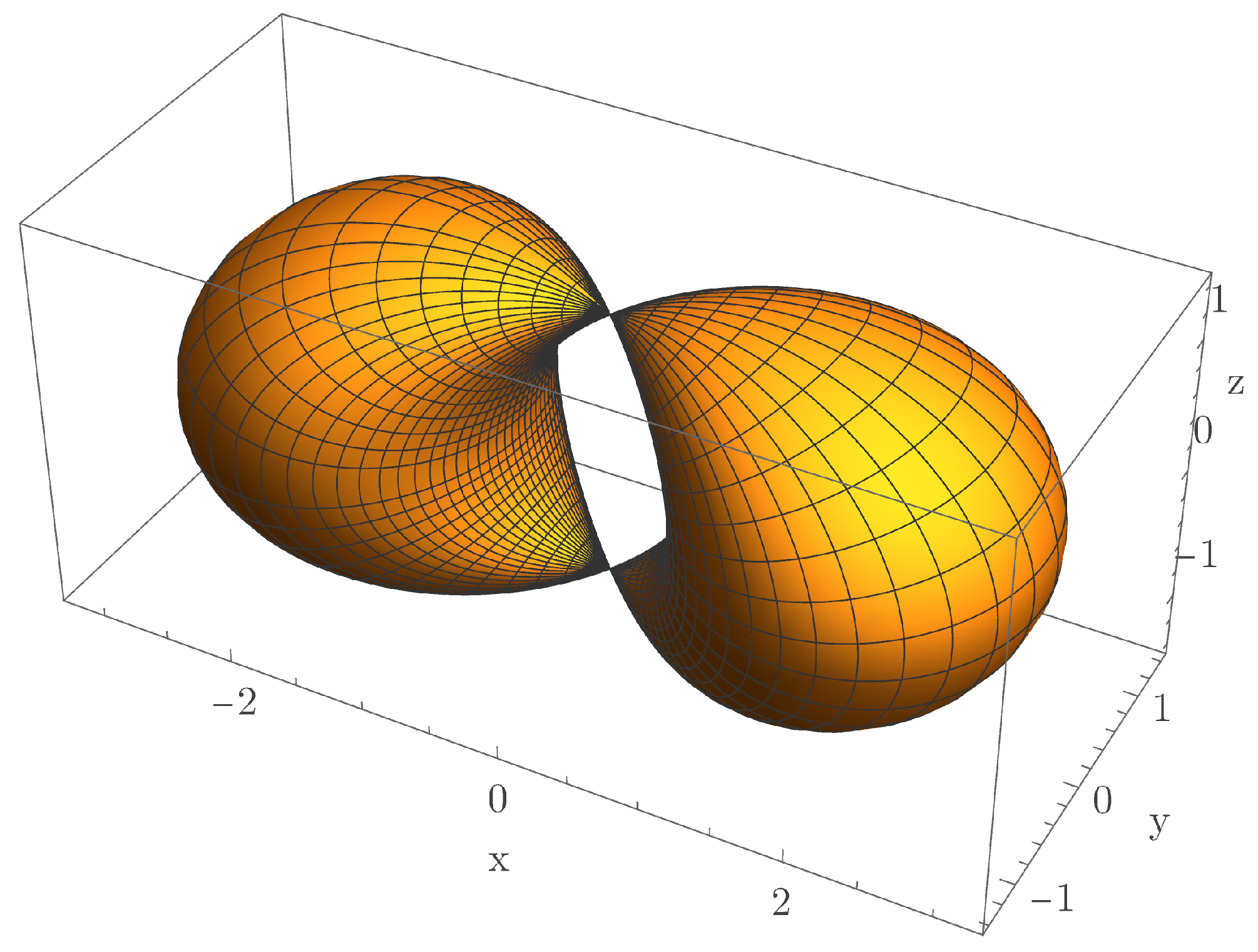Conformally Compactified Minkowski Space: A Re-Examination with ...